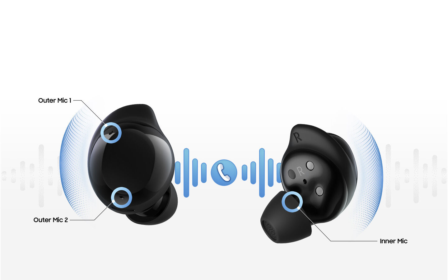 Samsung ra mắt Galaxy Buds Core: giải pháp âm thanh không dây chất lượng cao cho người dùng phổ thông Samsung chính thức ra mắt Galaxy Buds Core giải pháp âm thanh không dây chất lượng cao cho người dùng phổ thông.