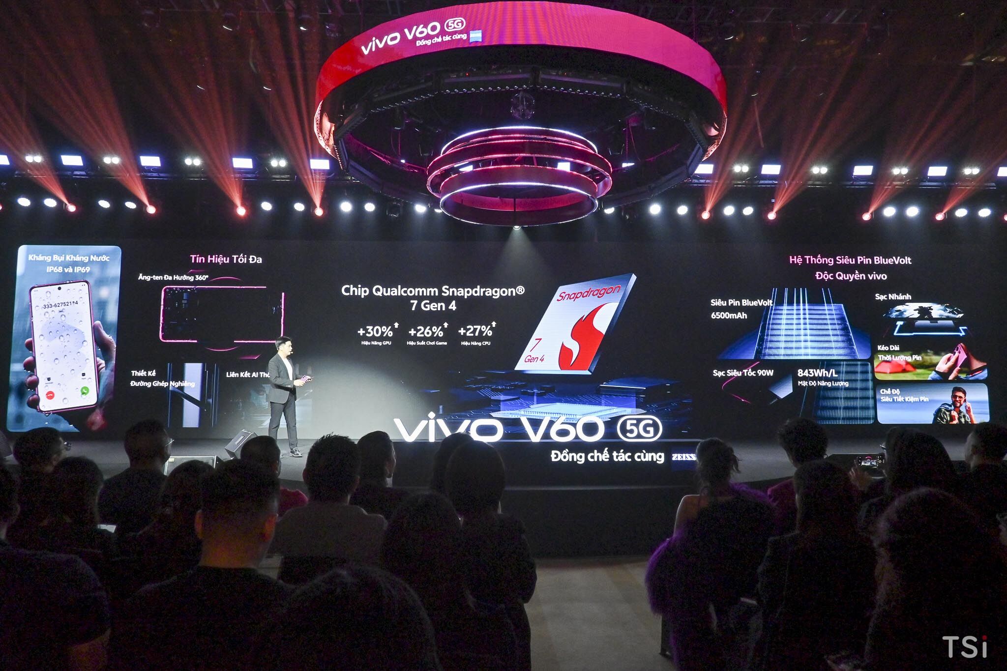 Ra mắt vivo V60 5G với camera Siêu Tele ZEISS Ra mắt vivo V60 5G với camera Siêu Tele ZEISS