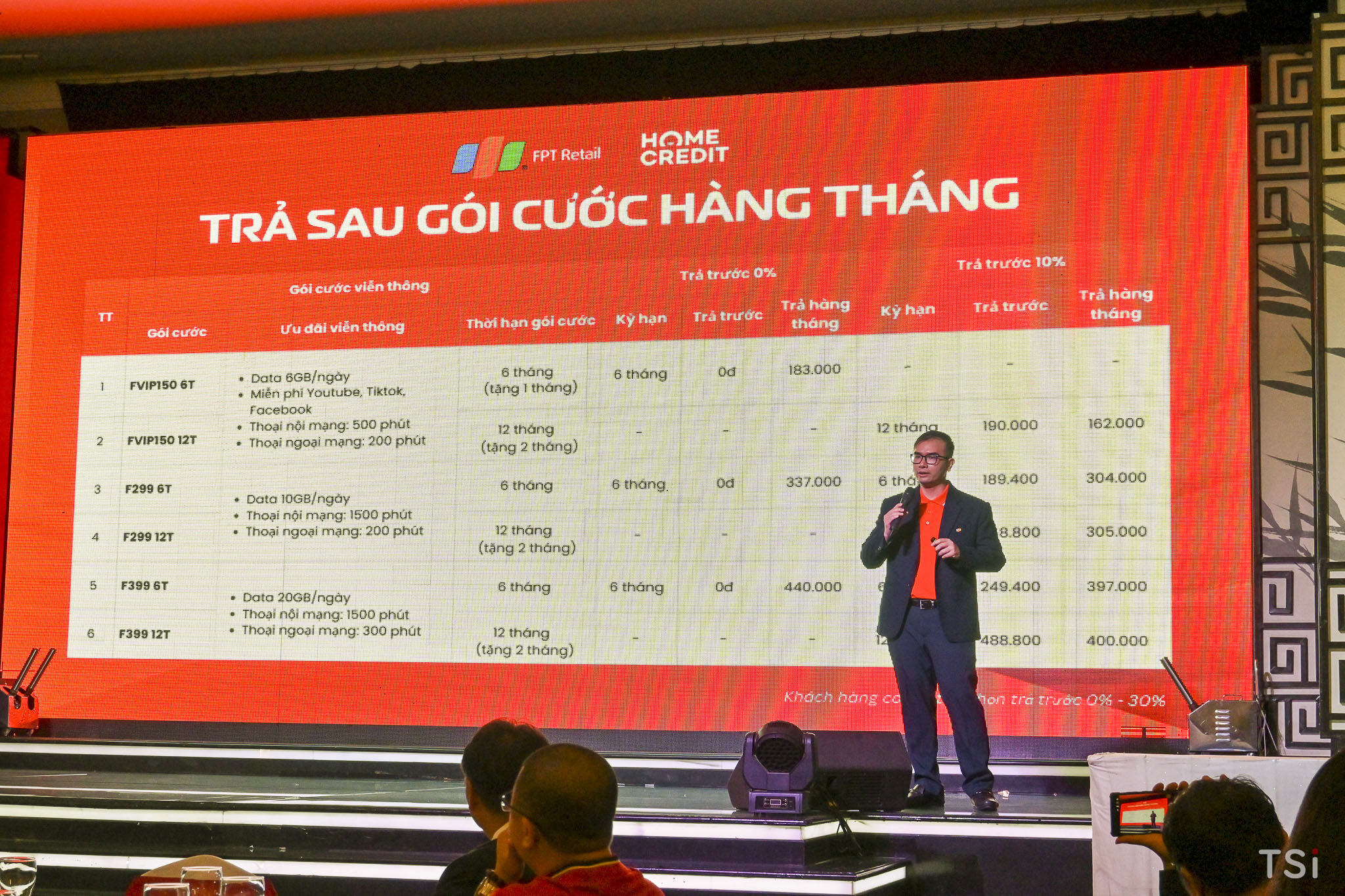 Mạng di động FPT ra mắt gói cước trợ giá đến 2,5 triệu đồng Mạng di động FPT ra mắt gói cước trợ giá đến 2,5 triệu đồng