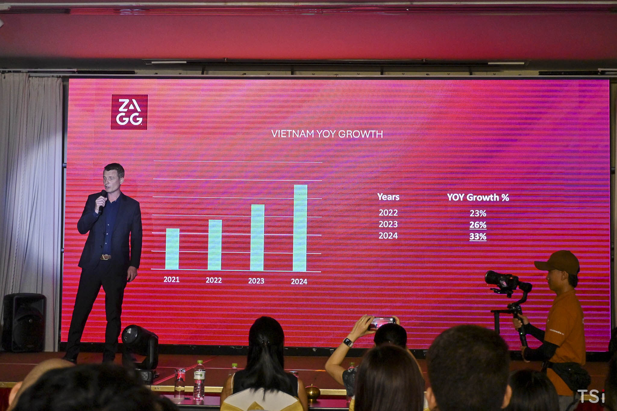 ZAGG | mophie giới thiệu dãy phụ kiện cho bị flagship 2025