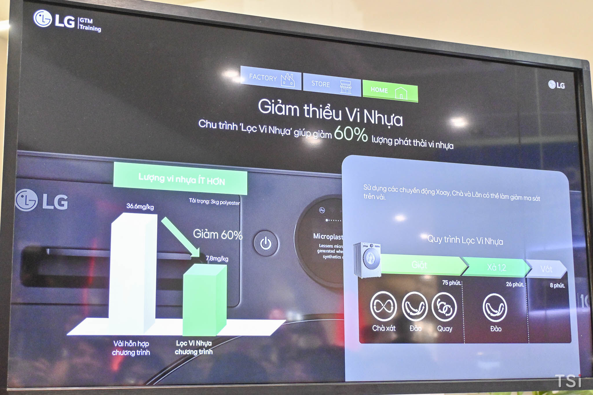 LG ra mắt dải sản phẩm giặt sấy 2026