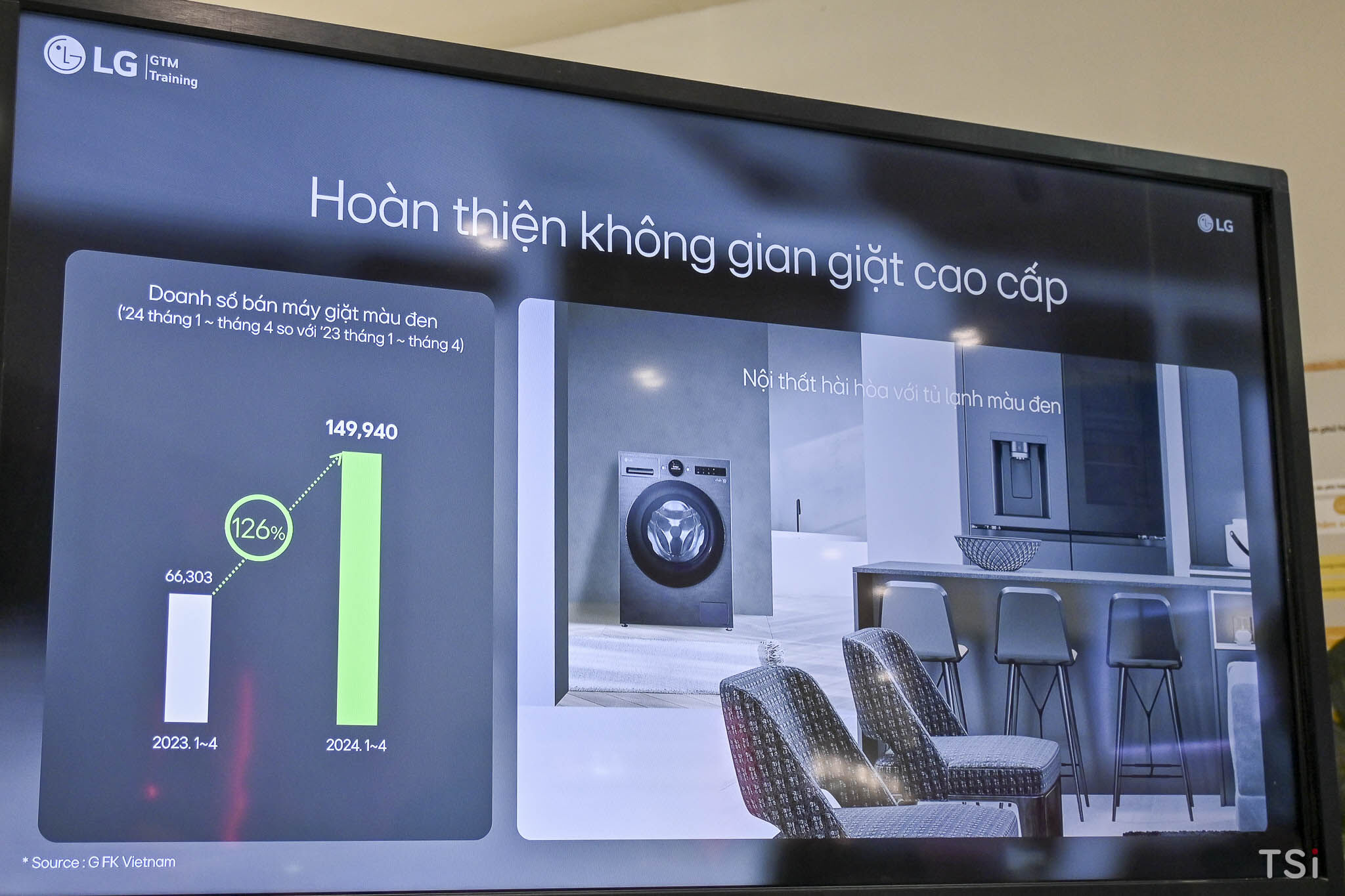 LG ra mắt dải sản phẩm giặt sấy 2026