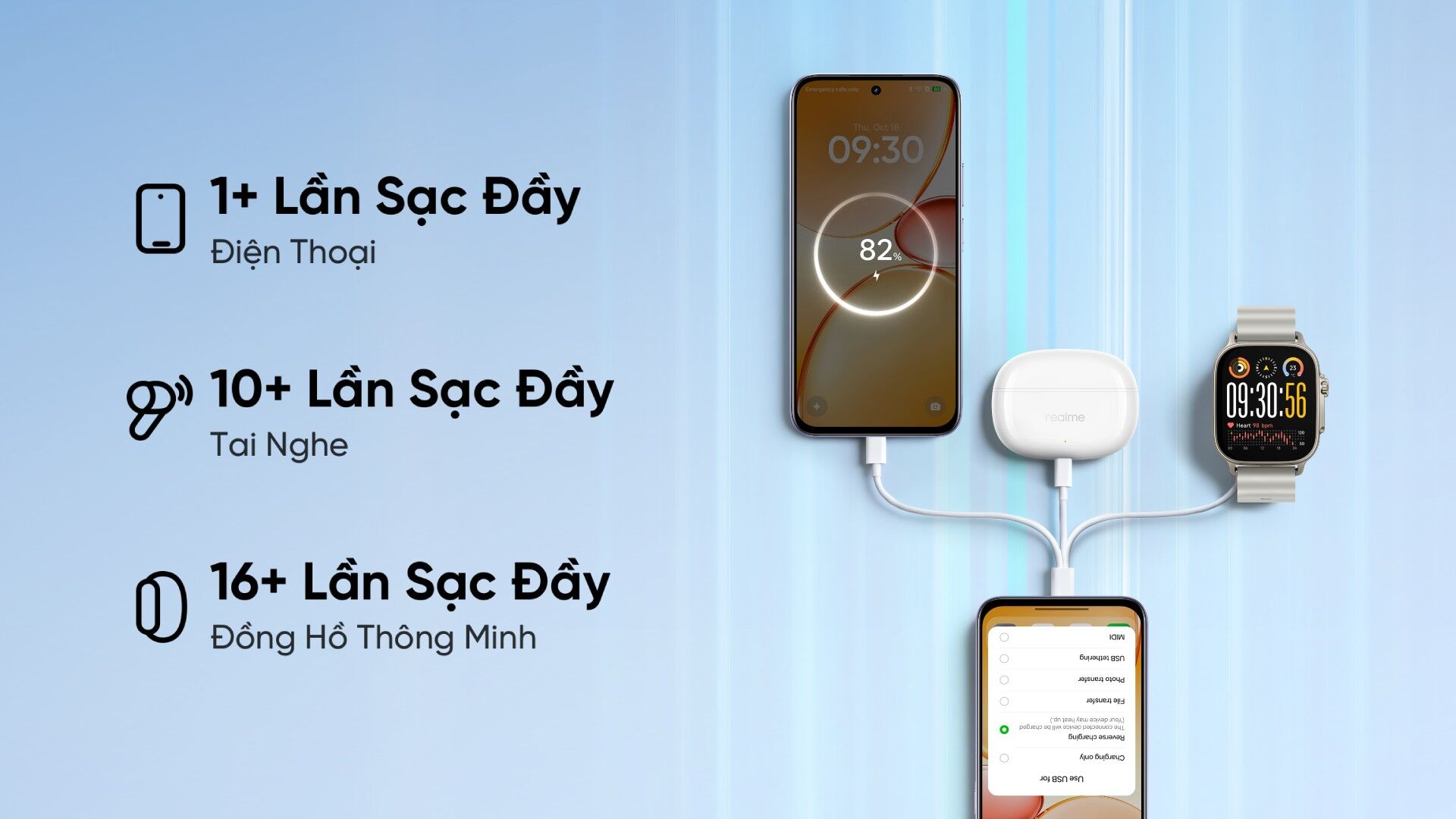 realme C85 Series ra mắt, giá từ 6,5 triệu đồng realme C85 Series chính thức ra mắt: Siêu pin, siêu kháng nước IP69 Pro vượt chuẩn, tái định nghĩa độ bền của smartphone phân khúc phổ thông