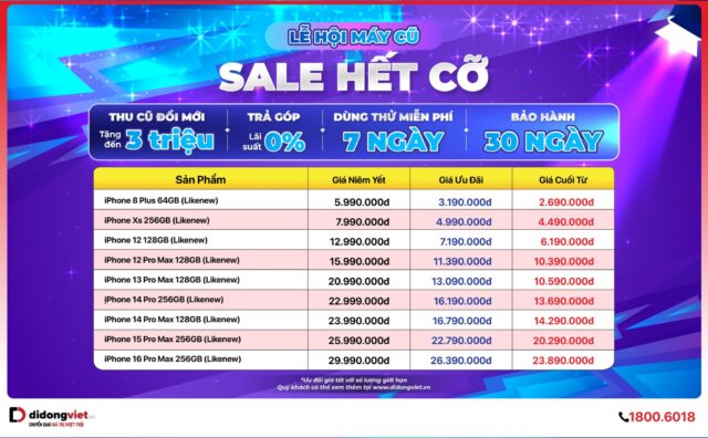 top-iphone-cu-thang-10-6