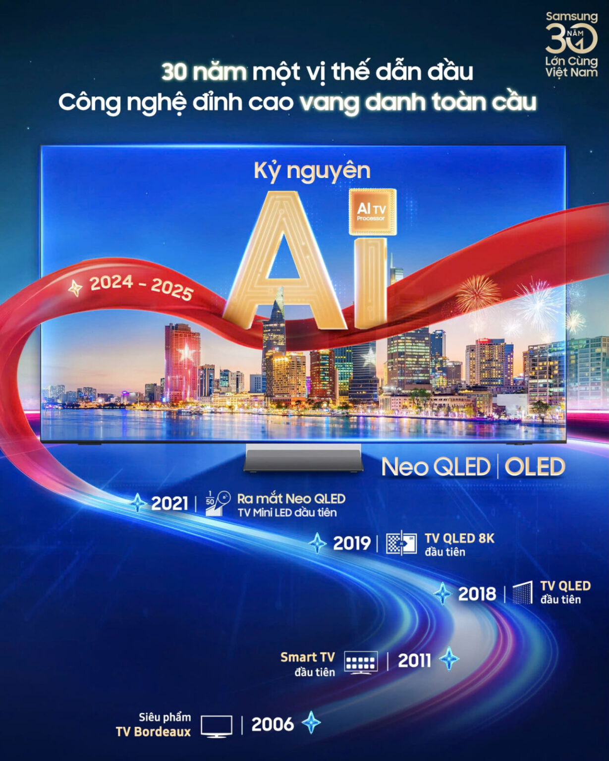 Ba thập kỷ dẫn đầu đổi mới, kiến tạo chuẩn mực giải trí với TV Samsung