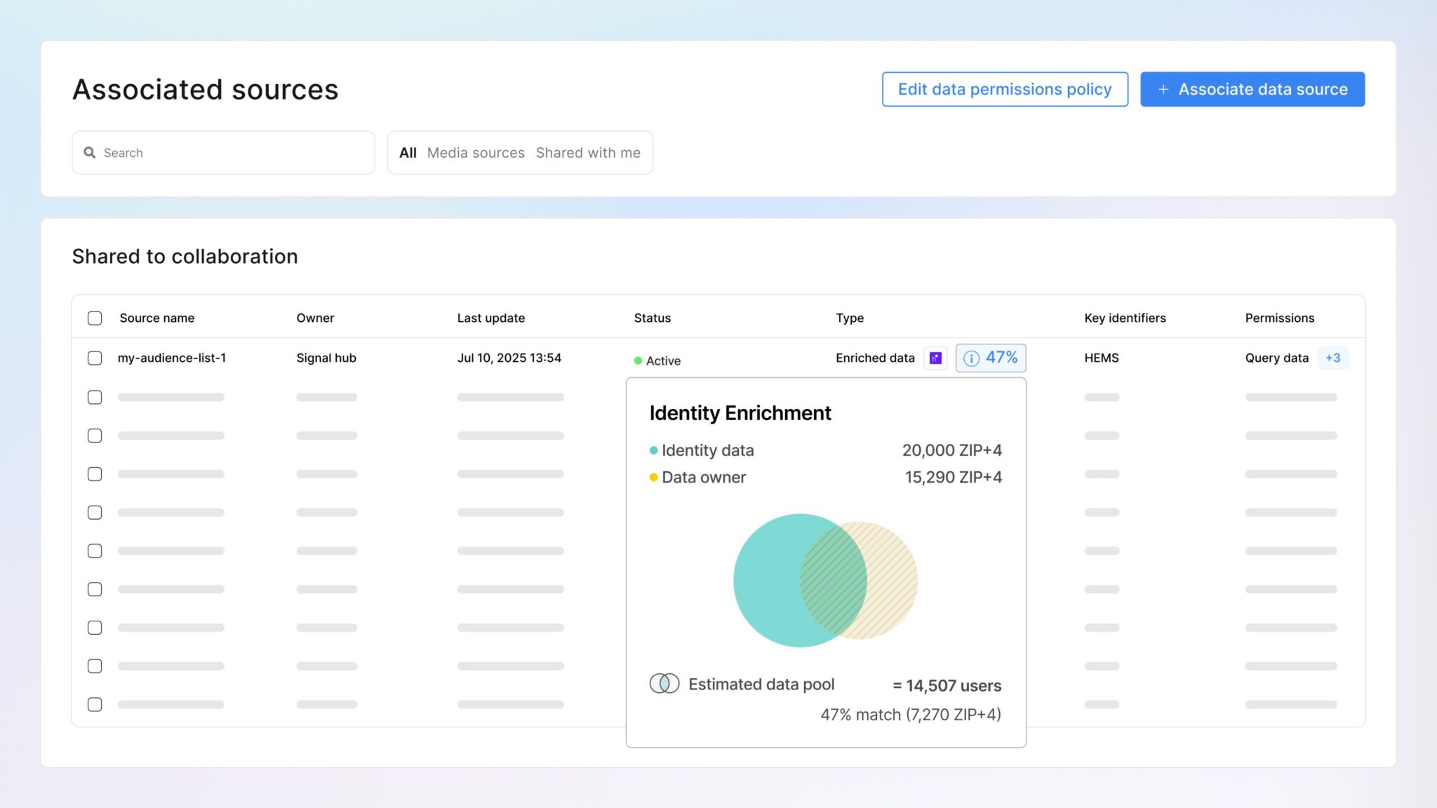 AppsFlyer ra mắt tám sản phẩm mới, nâng cao năng lực đo lường tăng trưởng, tự động hóa AI và hợp tác dữ liệu