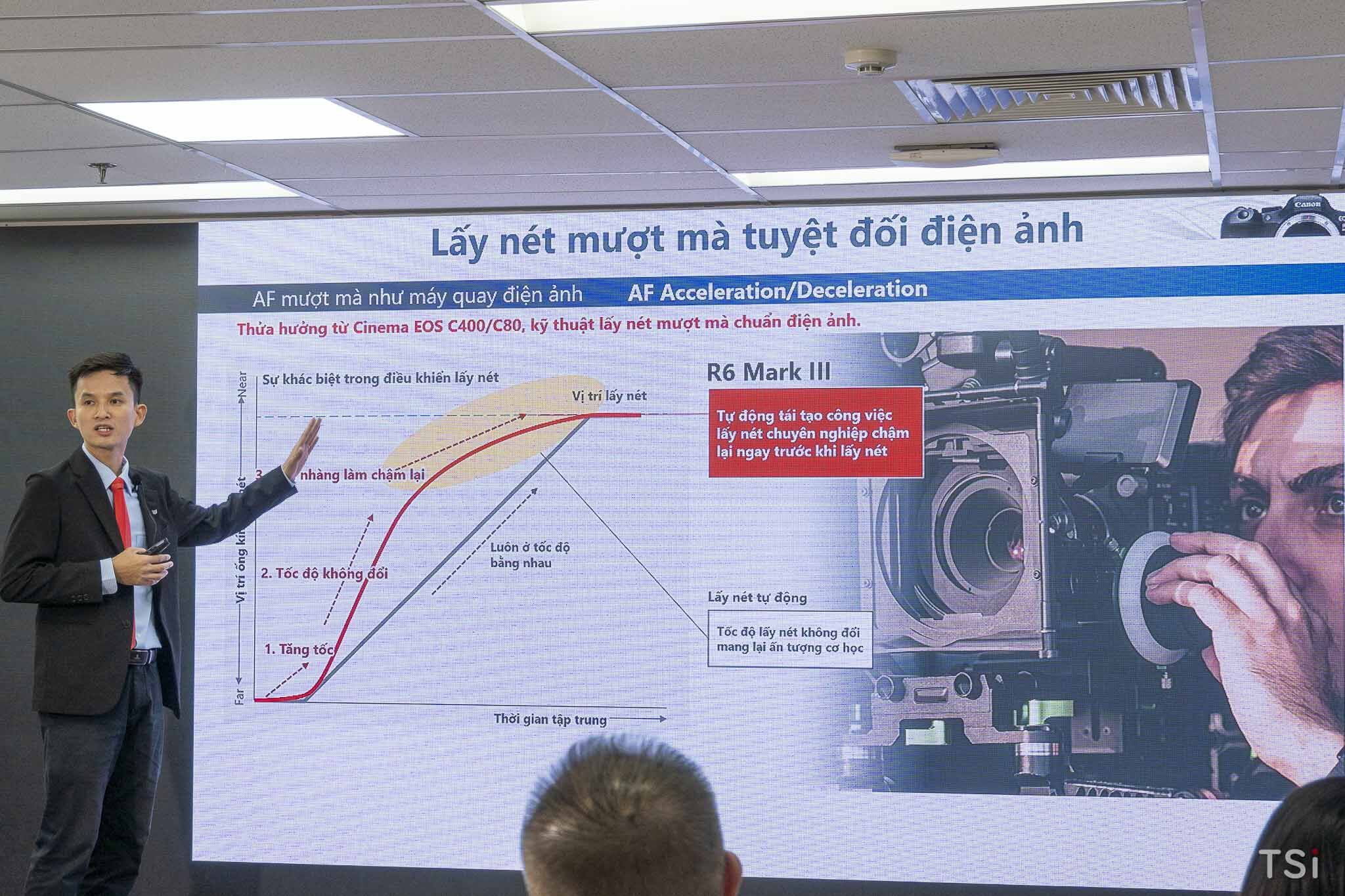 Canon ra mắt EOS R6 Mark III và ống kính RF 45mm f/1.2 STM