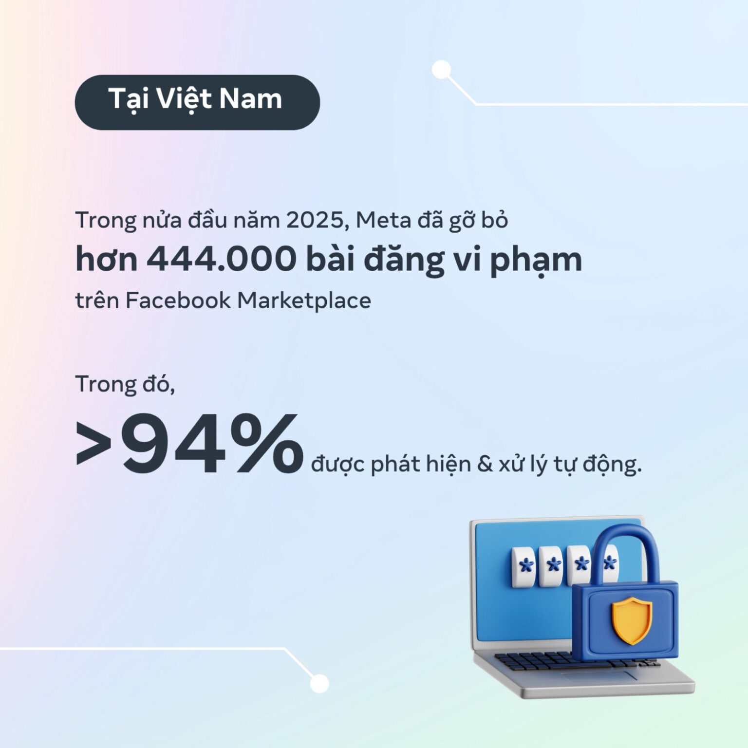 Meta gỡ bỏ hơn 5 triệu nội dung liên quan đến lừa đảo tại Việt Nam Meta tăng cường các biện pháp bảo vệ người dùng, gỡ bỏ hơn 5 triệu nội dung liên quan đến lừa đảo tại Việt Nam