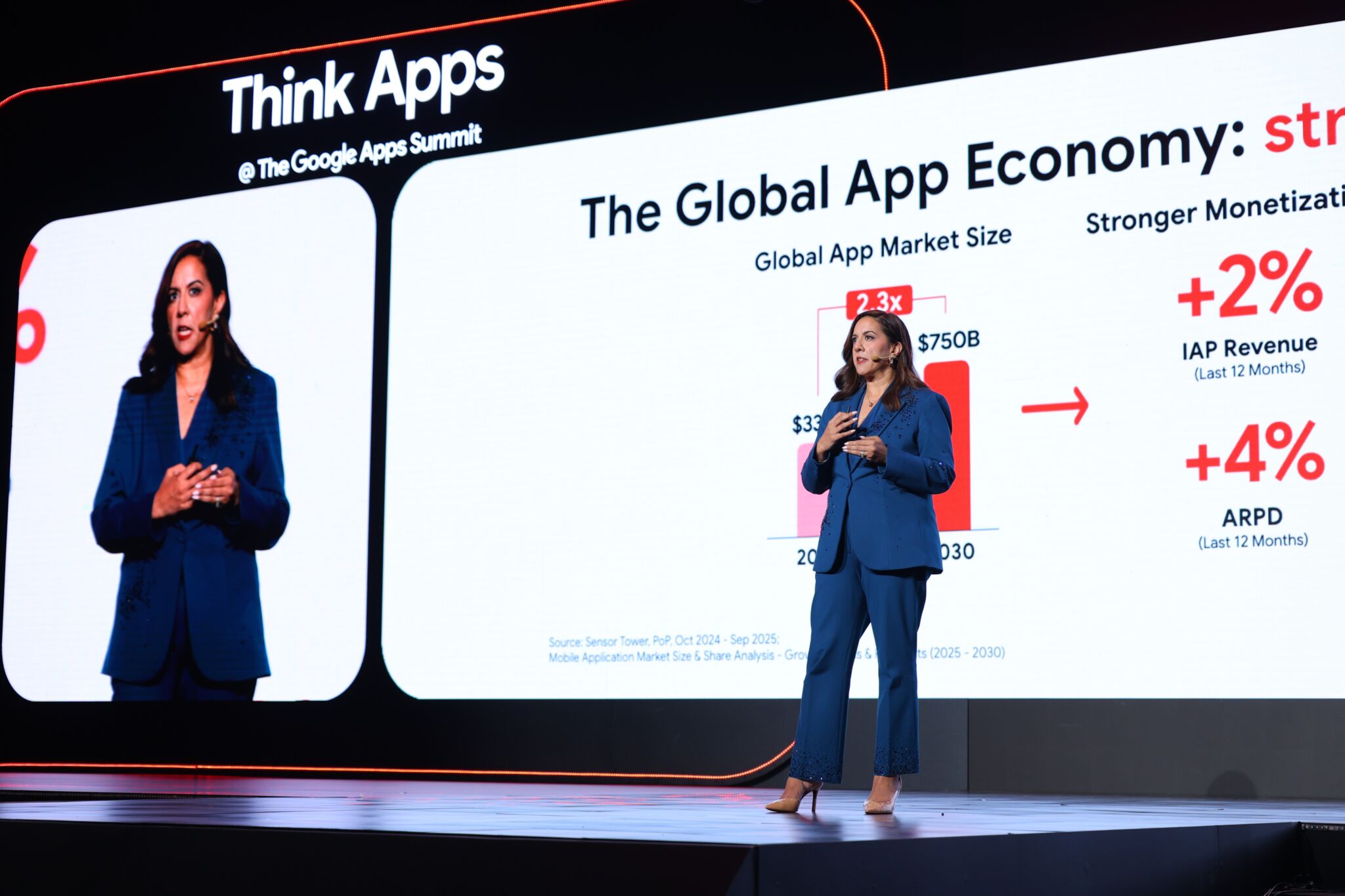 Google Apps Summit 2025 vinh danh sự tăng trưởng bứt phá của Việt Nam Doanh thu ngành game và ứng dụng Việt Nam tăng trưởng bứt phá 65%, trở thành thị trường dẫn đầu khu vực châu Á - Thái Bình Dương được vinh danh tại Google Apps Summit 2025