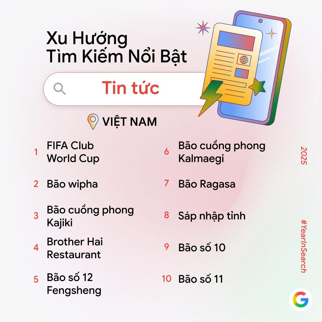 Year in Search 2025: AI ngày càng trở nên phổ biến, văn hóa Việt ghi dấu mạnh mẽ trên các hạng mục tìm kiếm