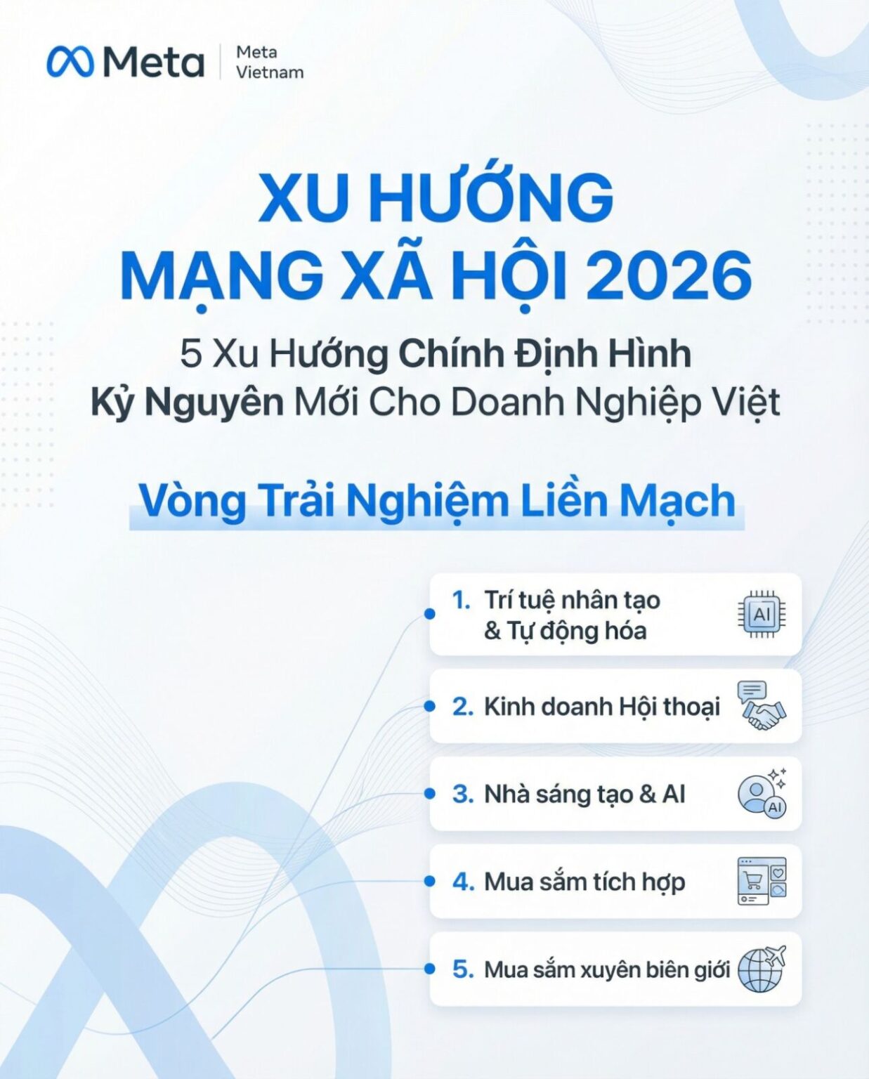 5 xu hướng mạng xã hội dành cho doanh nghiệp Việt Nam năm 2026