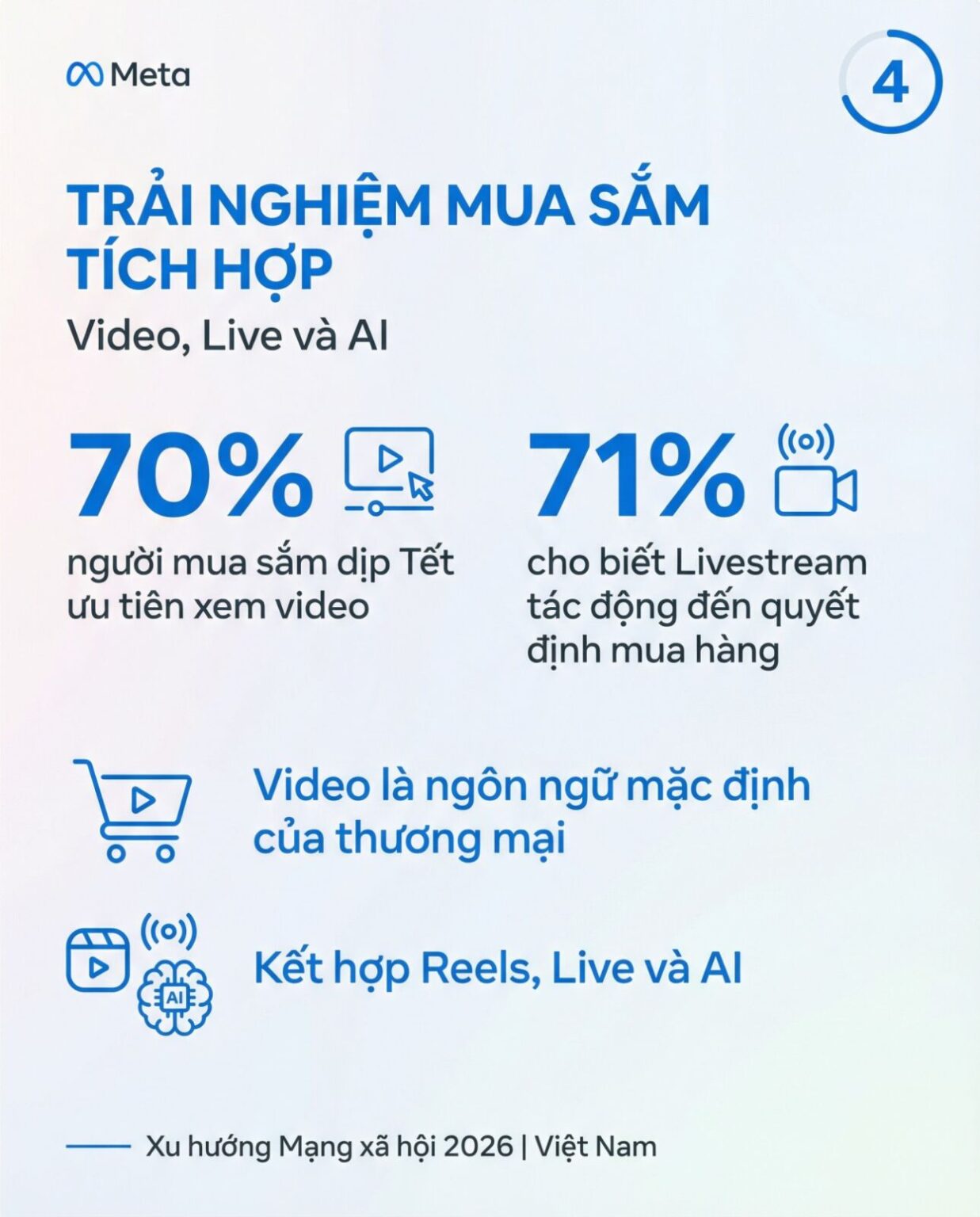 5 xu hướng mạng xã hội dành cho doanh nghiệp Việt Nam năm 2026