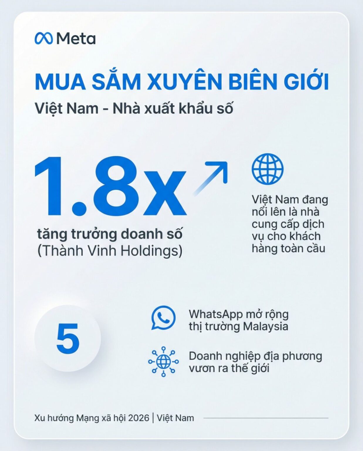 5 xu hướng mạng xã hội dành cho doanh nghiệp Việt Nam năm 2026