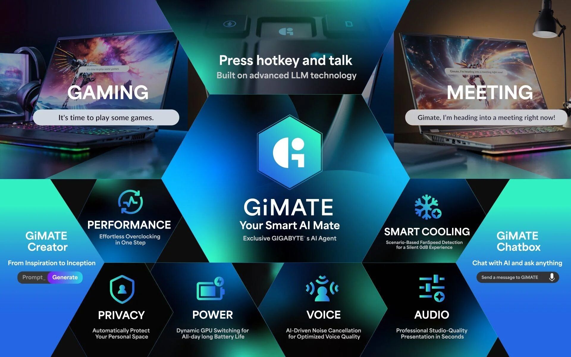 GIGABYTE mở rộng tầm nhìn PC AI tại CES 2026 với GiMATE thông minh hơn và laptop gaming AI siêu mỏng mới