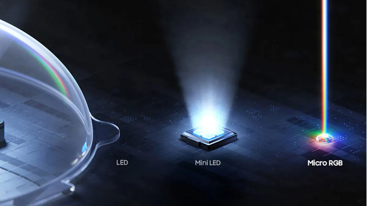 Samsung ra mắt TV Micro RGB 130 inch đầu tiên trên thế giới với công nghệ màu thế hệ mới và thiết kế táo bạo