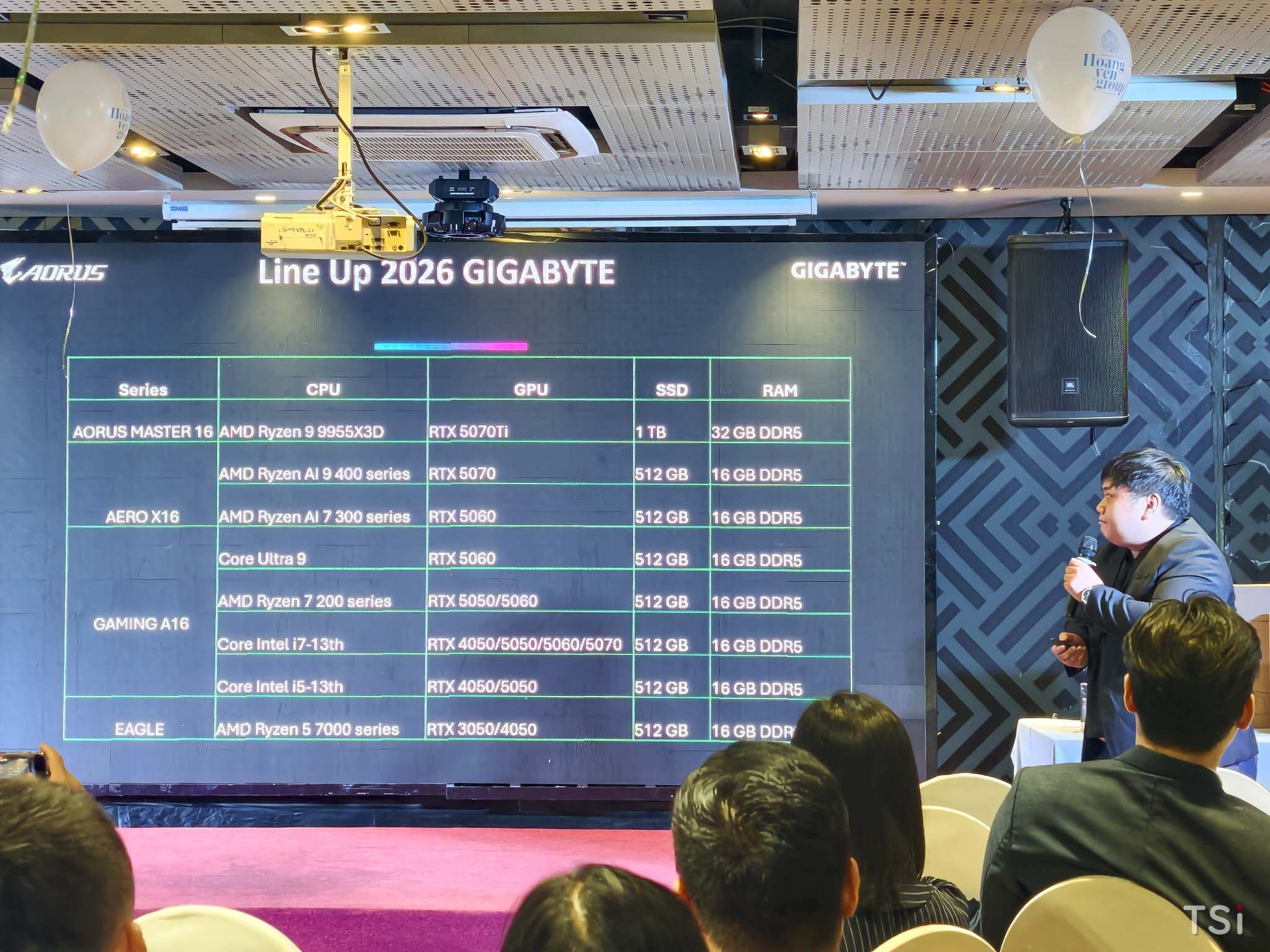 GIGABYTE tổ chức Workshop 2026: Khai phá kỷ nguyên AI PC cùng Microsoft