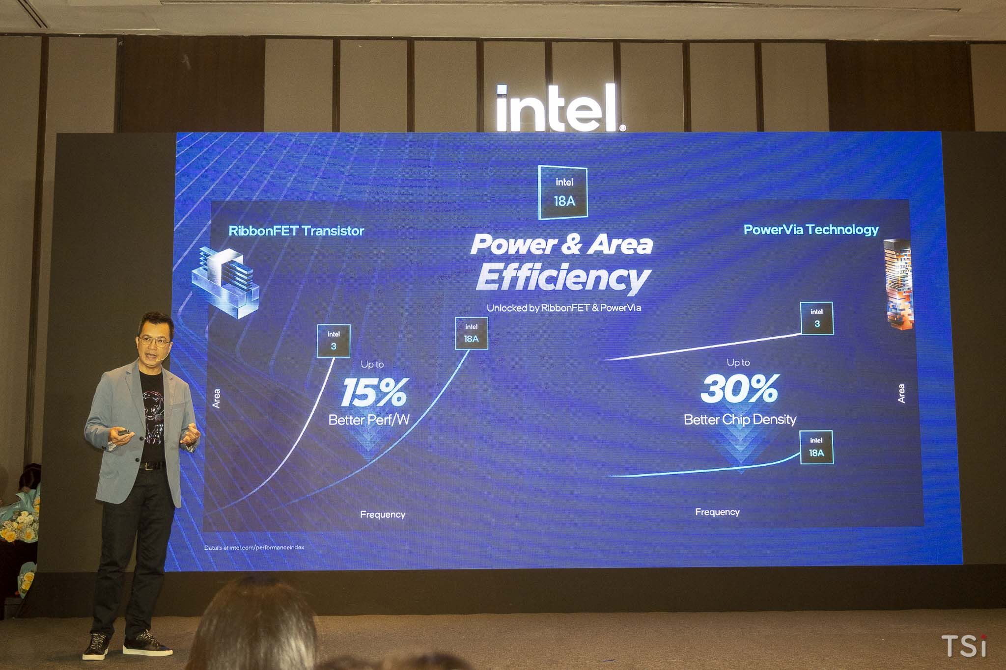 Laptop trang bị Intel Core Ultra Series 3 chính thức ra mắt tại Việt Nam, mang đến sức mạnh vượt trội cho thế hệ AI PC tiếp theo