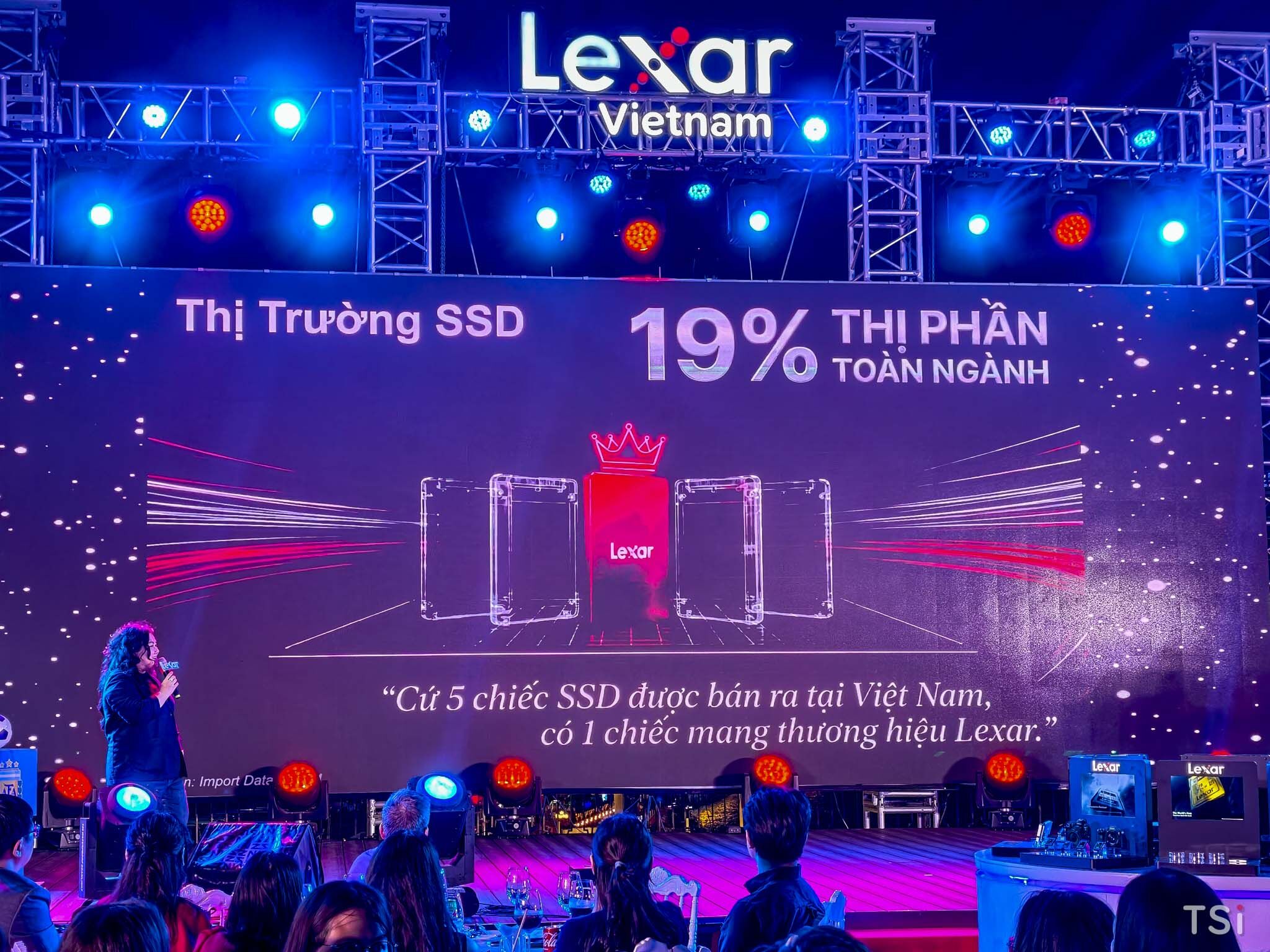 Lexar kỷ niệm 30 năm, công bố quan hệ đối tác toàn cầu với đội tuyển Argentina Lexar kỷ niệm 30 năm, công bố quan hệ đối tác toàn cầu với đội tuyển Argentina