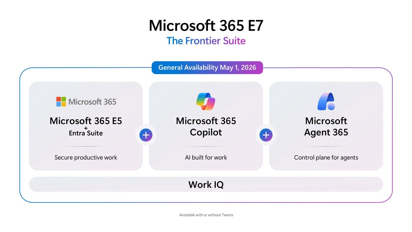 Microsoft giới thiệu bộ giải pháp tiên phong đầu tiên “First Frontier Suite” Microsoft giới thiệu bộ giải pháp tiên phong đầu tiên “First Frontier Suite”