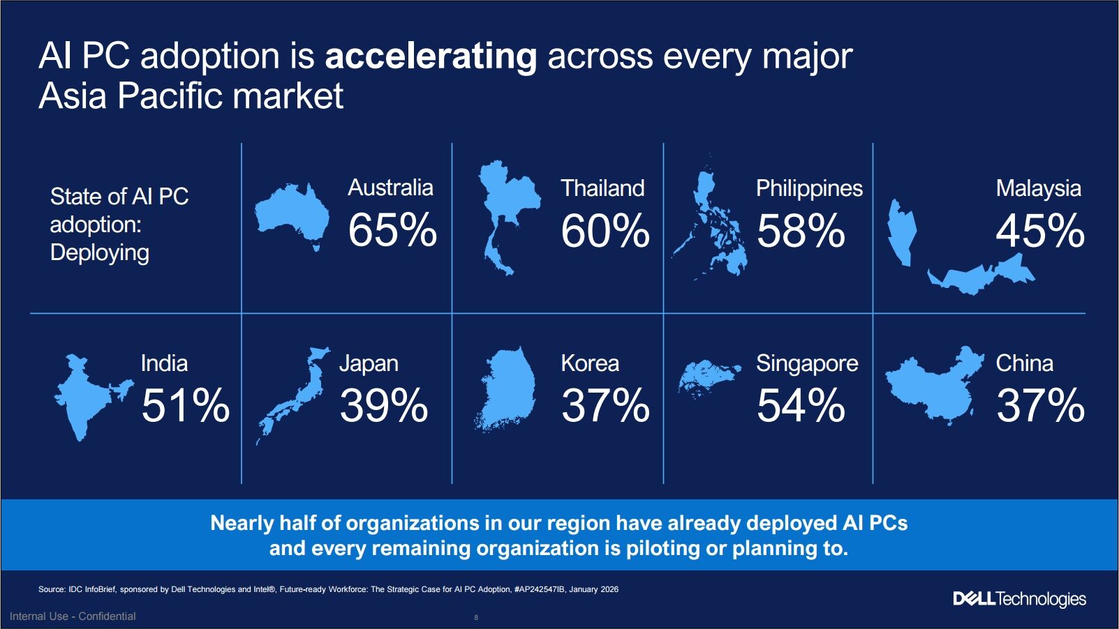 Dell Technologies nhấn mạnh AI PC và Máy Trạm sẽ mở ra giai đoạn mới cho Trí Tuệ Nhân Tạo trong doanh nghiệp tại khu vực Châu Á – Thái Bình Dương