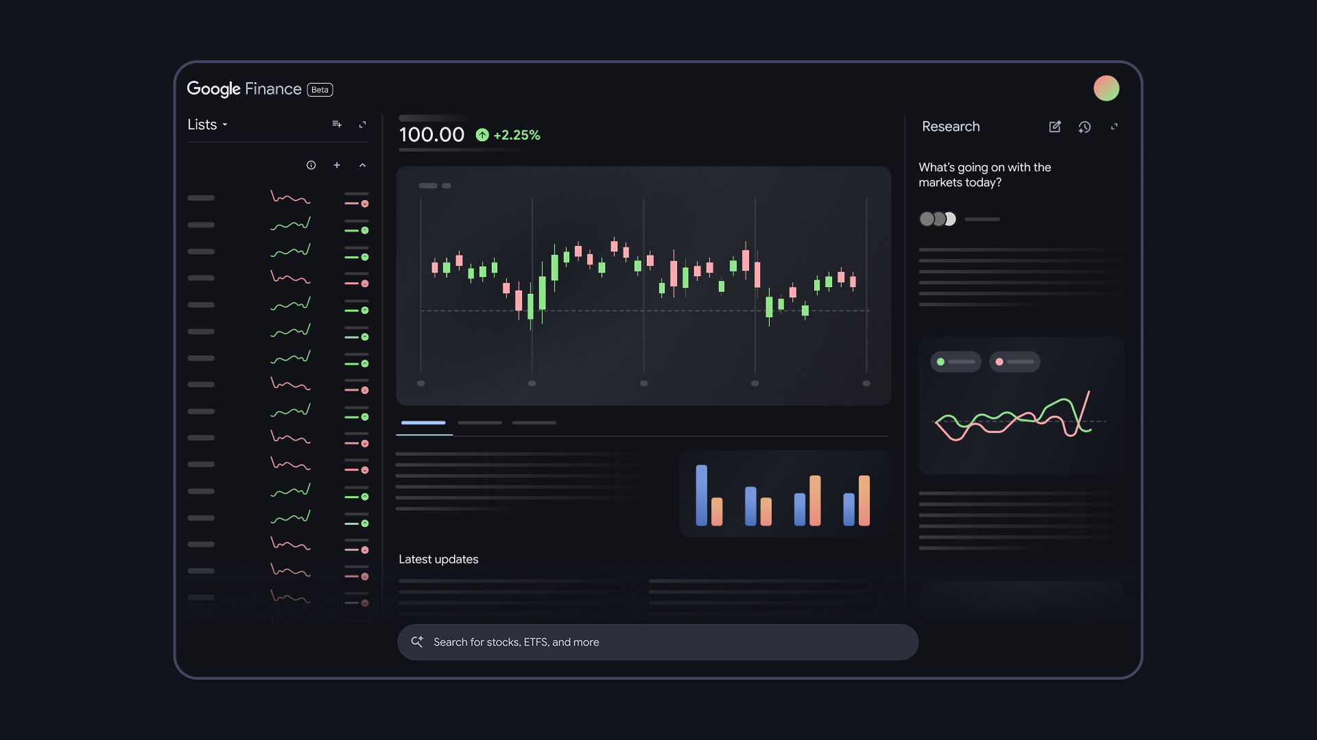 Google Finance phiên bản mới được hỗ trợ bởi AI mở rộng đến hơn 100 quốc gia, bao gồm Việt Nam