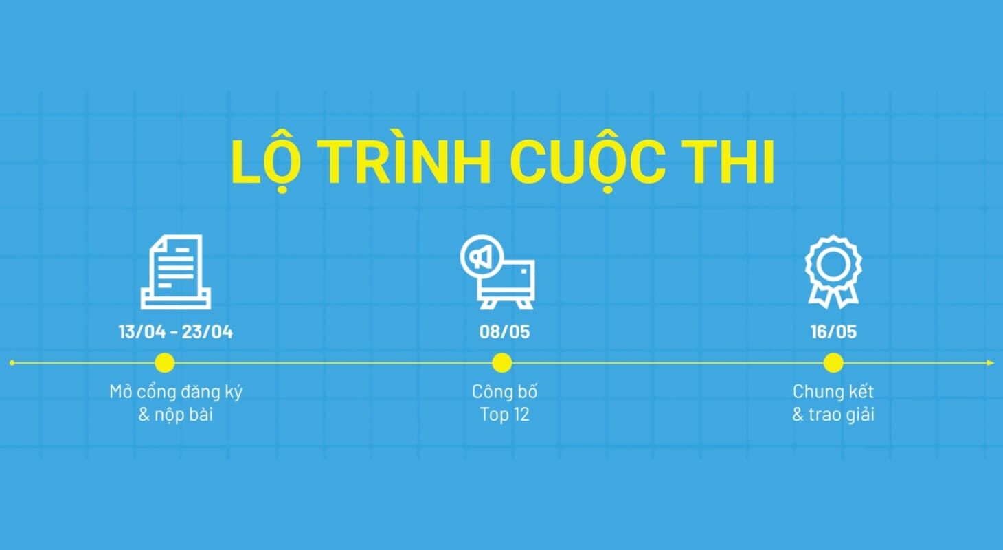Làm mới thương hiệu theo cách của Điện máy Xanh: Trao quyền cho cộng đồng sáng tạo theo cách cộng đồng muốn