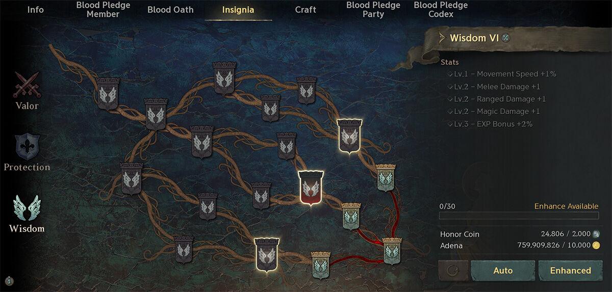 Bang hội trong Lineage W trở nên cứng chắc hơn bao giờ hết với Huyết Thệ