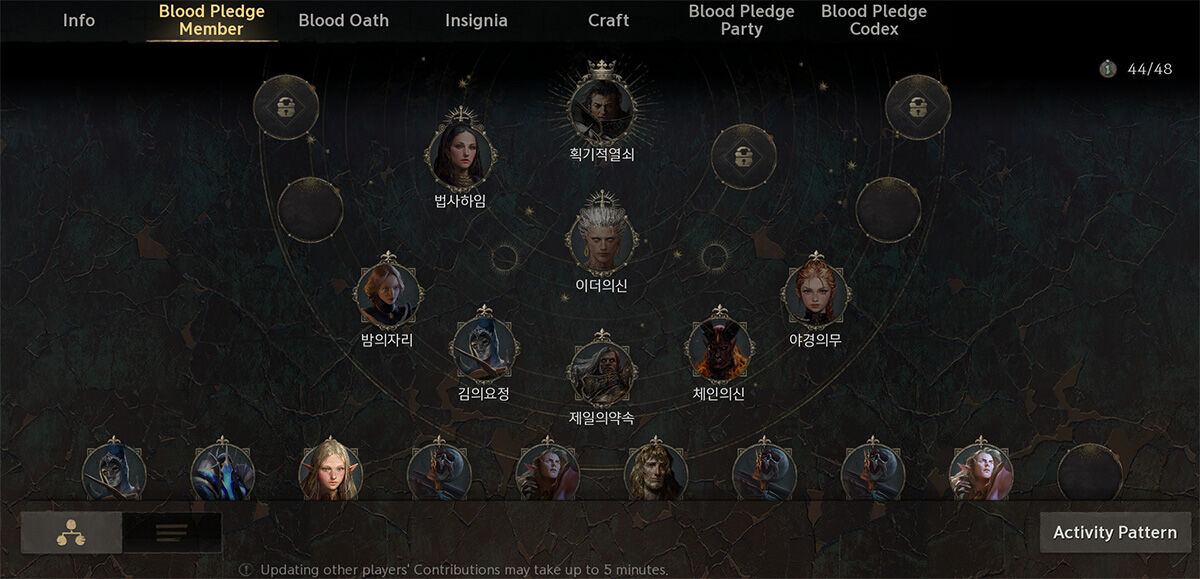 Bang hội trong Lineage W trở nên cứng chắc hơn bao giờ hết với Huyết Thệ