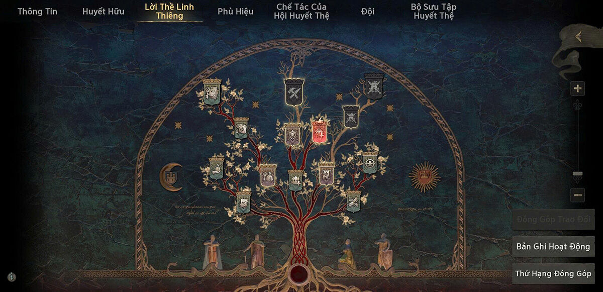 Lineage W – Thử thách đầy hấp dẫn cho cuộc đua bang hội top server