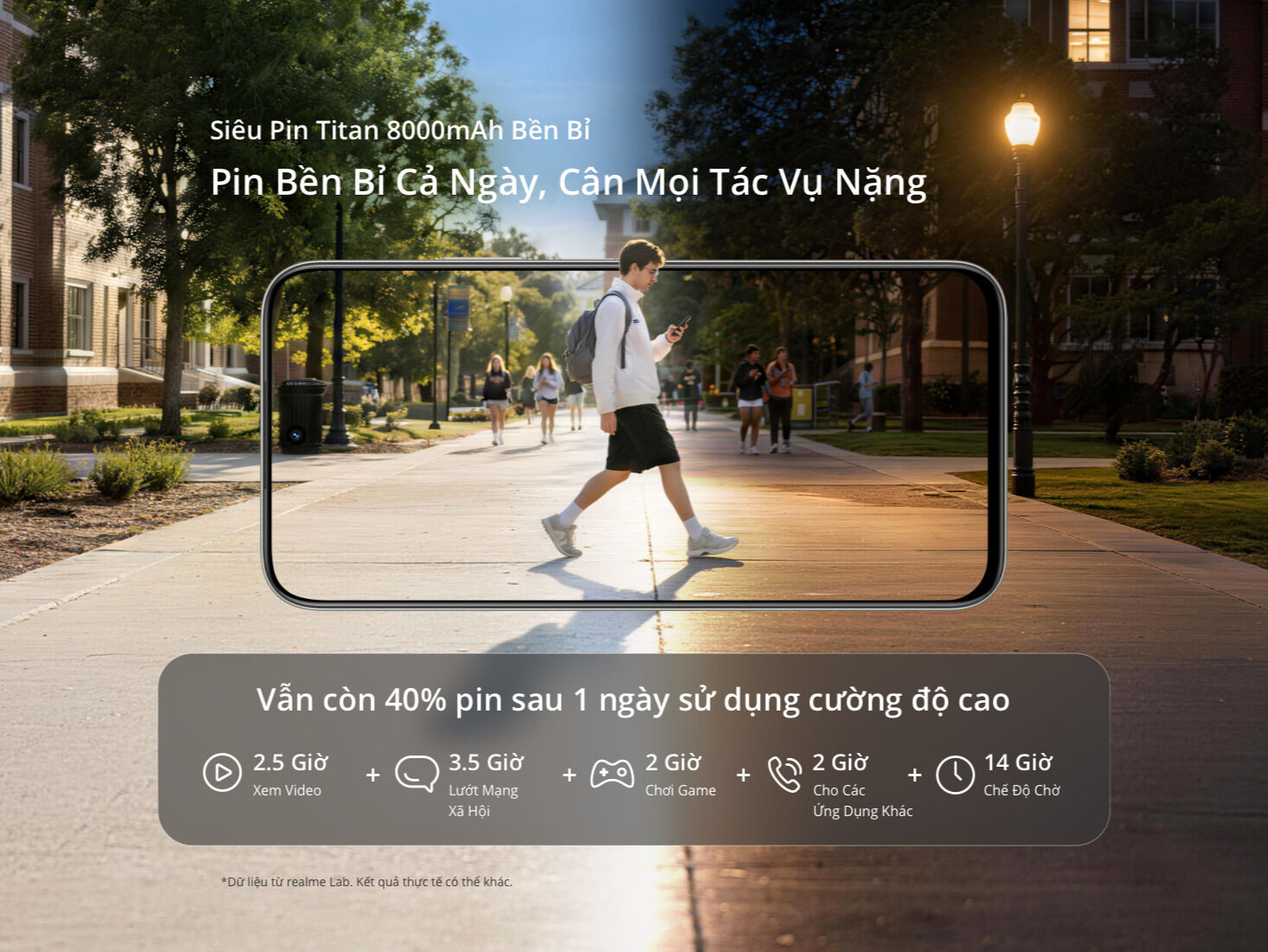 realme C100 chính thức ra mắt: Siêu pin Titan 8000mAh đột phá trong phân khúc phổ thông với khả năng “sạc một lần, dùng 2 ngày”