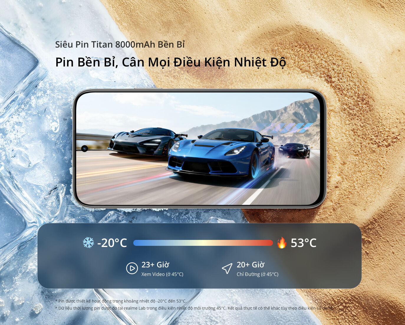 realme C100 chính thức ra mắt: Siêu pin Titan 8000mAh đột phá trong phân khúc phổ thông với khả năng “sạc một lần, dùng 2 ngày”