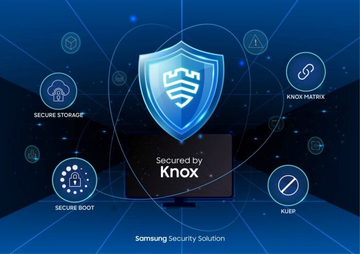 Samsung Knox đạt chứng nhận quốc tế CC cho màn hình, mở rộng bảo mật từ TV sang toàn hệ sinh thái hiển thị