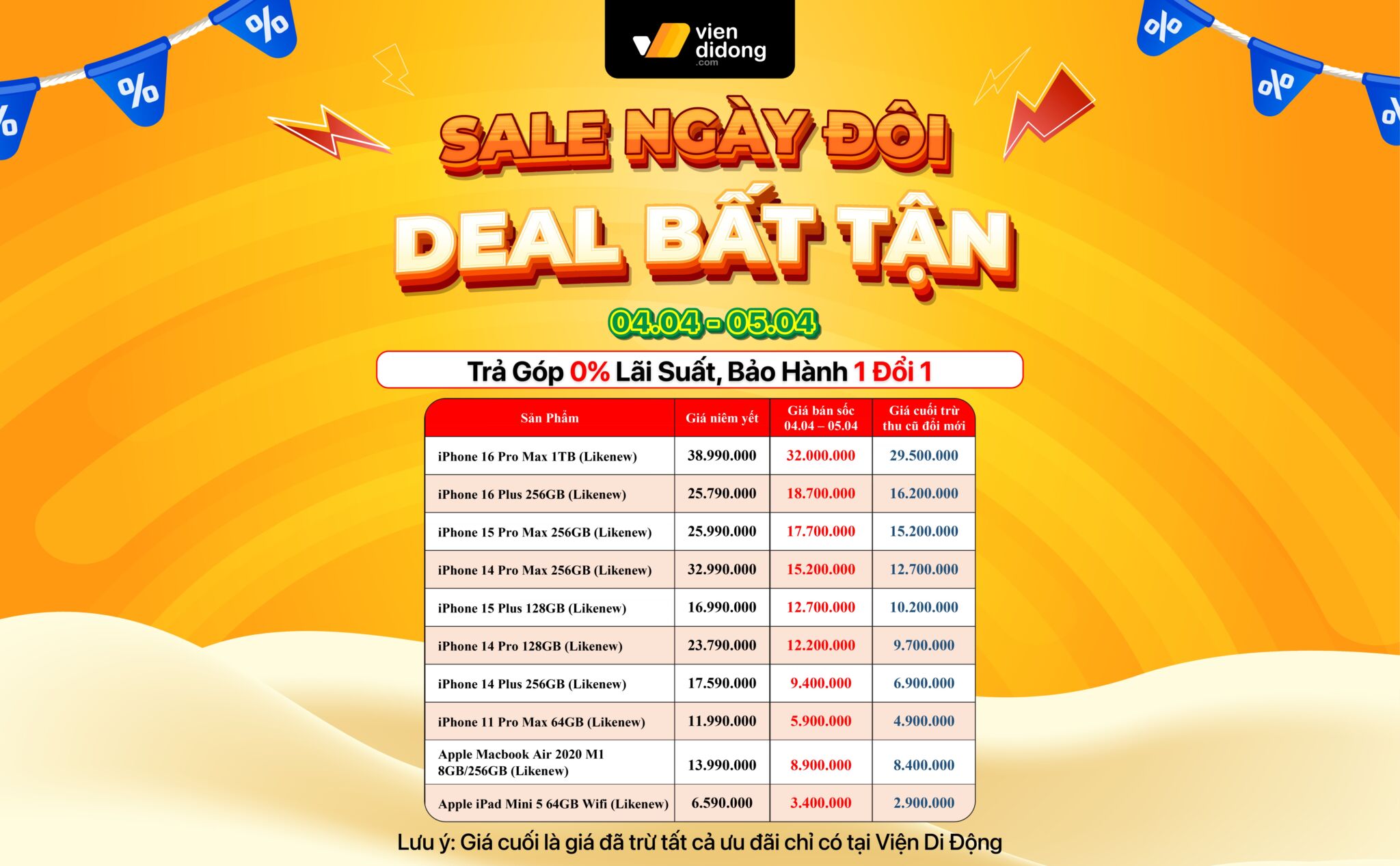 Viện Di Động sale đôi 4.4: iPhone LikeNew giảm sâu, thay pin từ 150.000 đồng