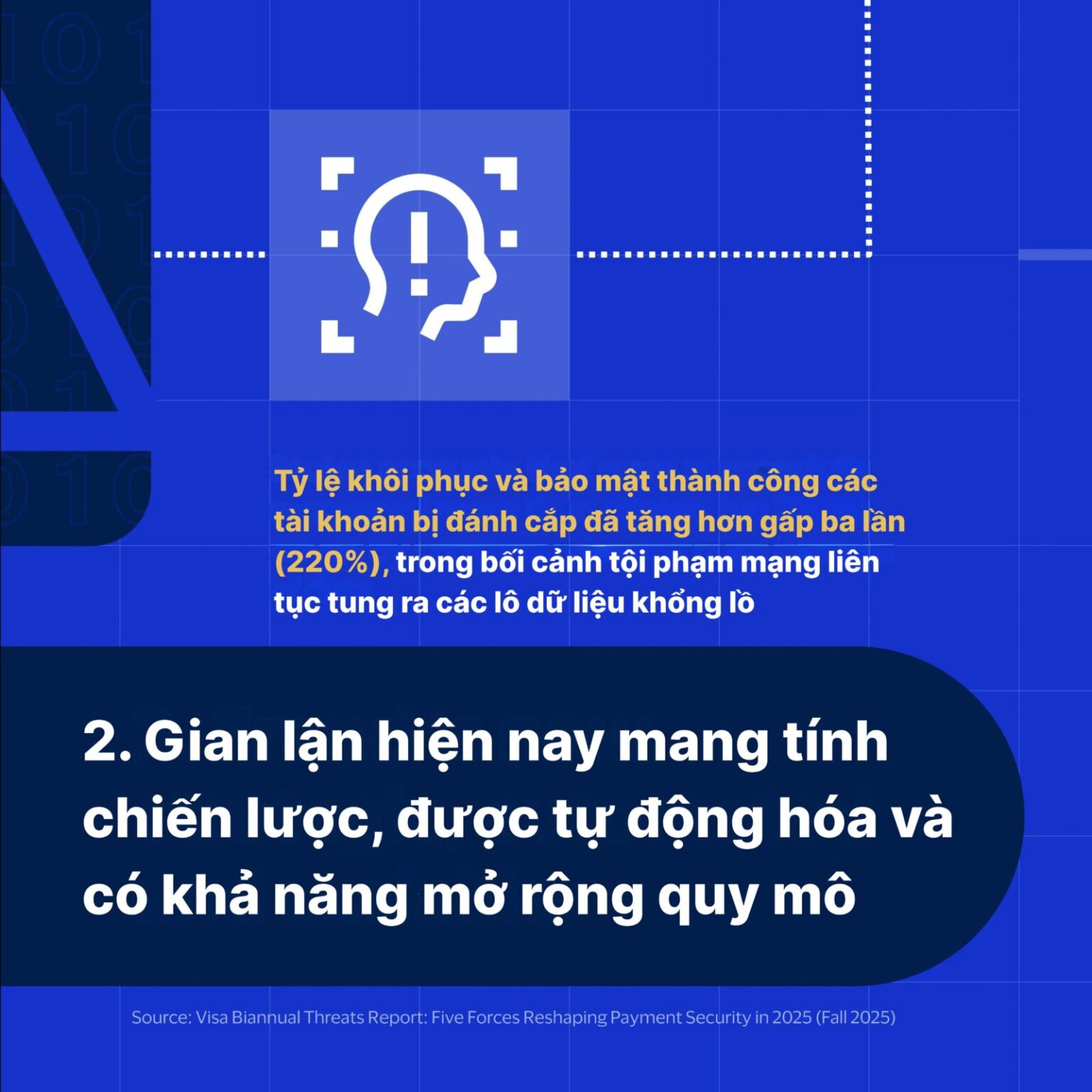 Từ các cuộc tấn công tự động hóa sử dụng AI đến hệ thống kết nối đa tầng: 5 xu hướng đang tái định hình rủi ro an ninh mạng tại khu vực châu Á – Thái Bình Dương