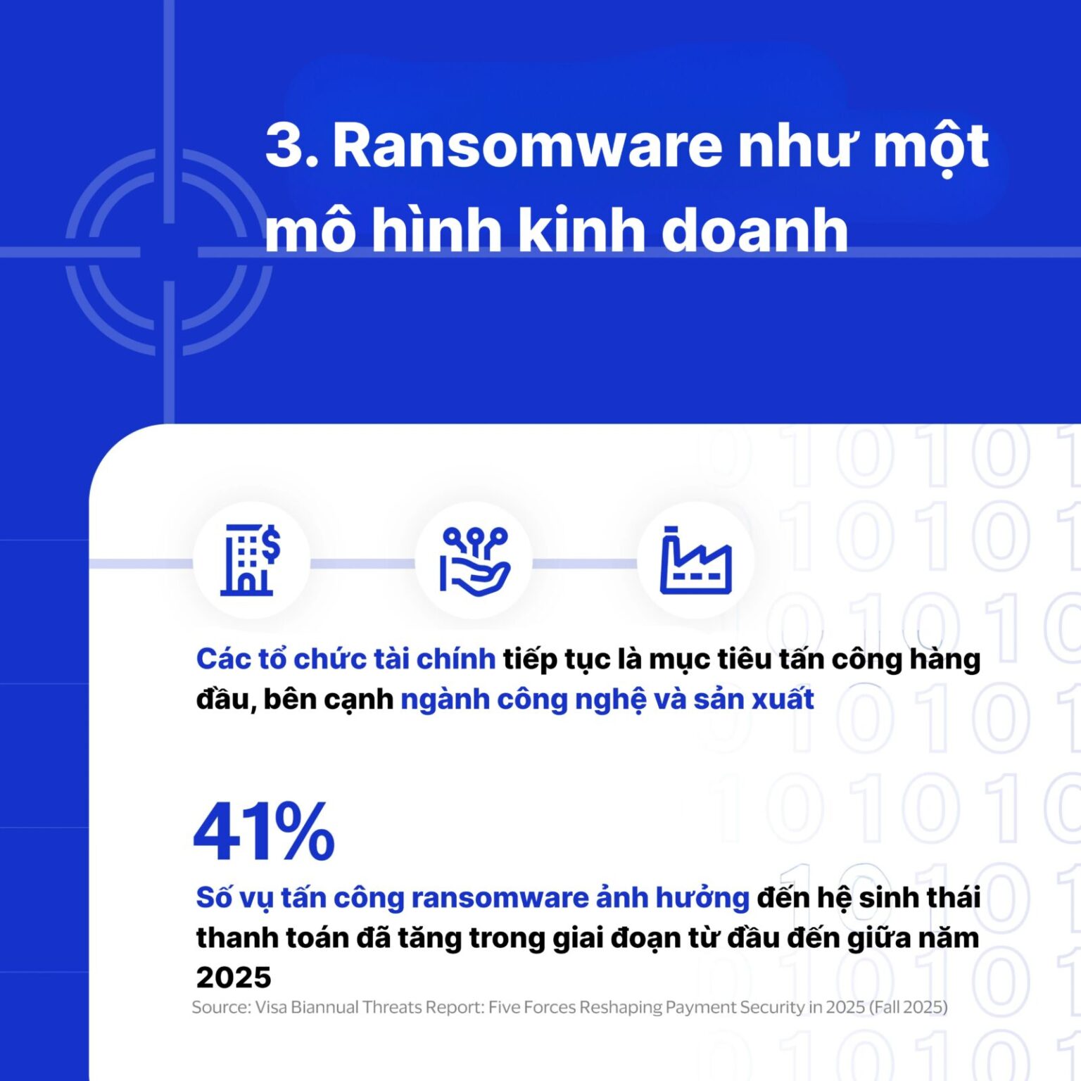 Từ các cuộc tấn công tự động hóa sử dụng AI đến hệ thống kết nối đa tầng: 5 xu hướng đang tái định hình rủi ro an ninh mạng tại khu vực châu Á – Thái Bình Dương