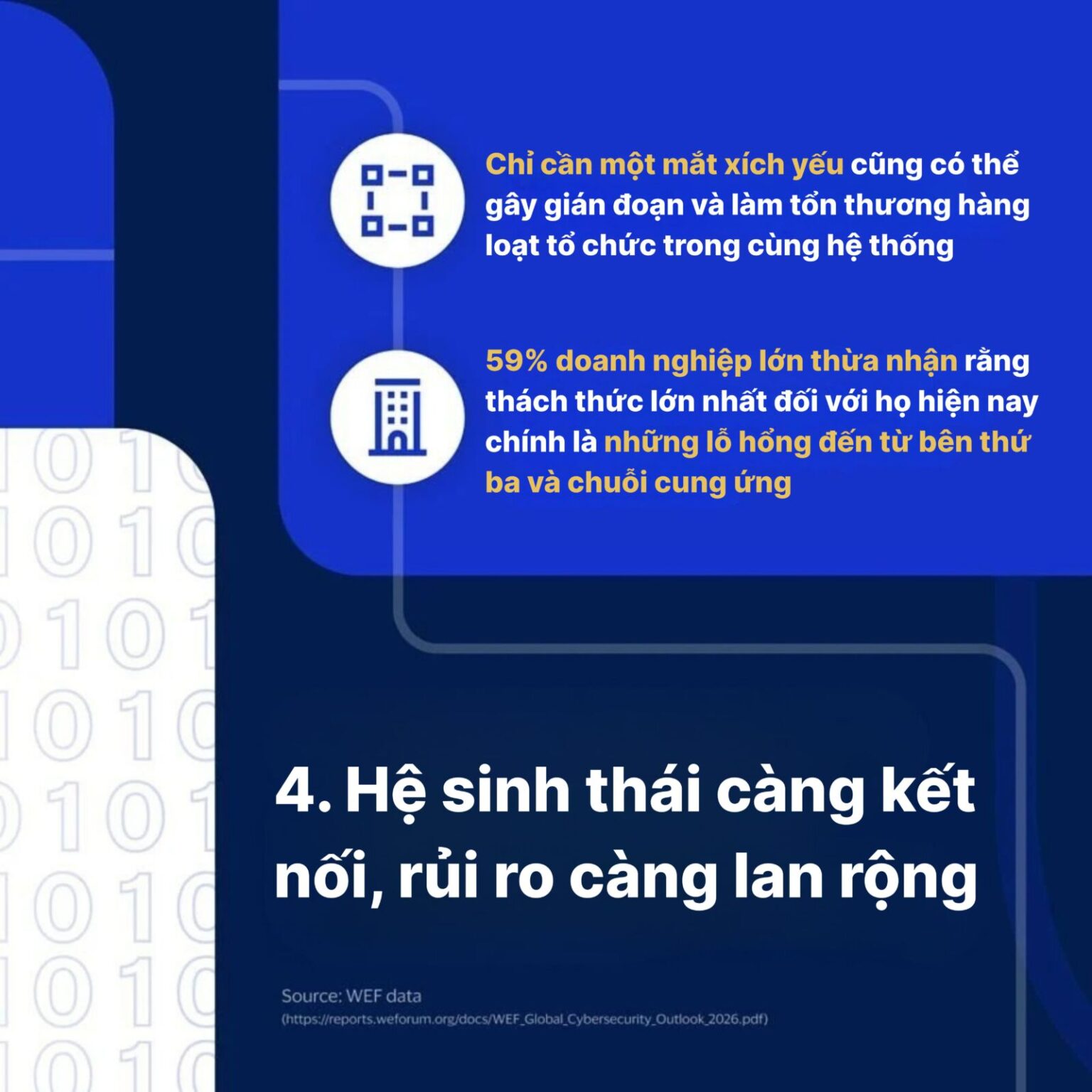 Từ các cuộc tấn công tự động hóa sử dụng AI đến hệ thống kết nối đa tầng: 5 xu hướng đang tái định hình rủi ro an ninh mạng tại khu vực châu Á – Thái Bình Dương