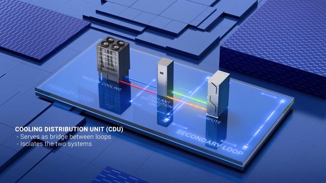 Dell Technologies thu hẹp khoảng cách giữa tham vọng AI và kết quả thực tiễn Dell Technologies thu hẹp khoảng cách giữa tham vọng AI và kết quả thực tiễn