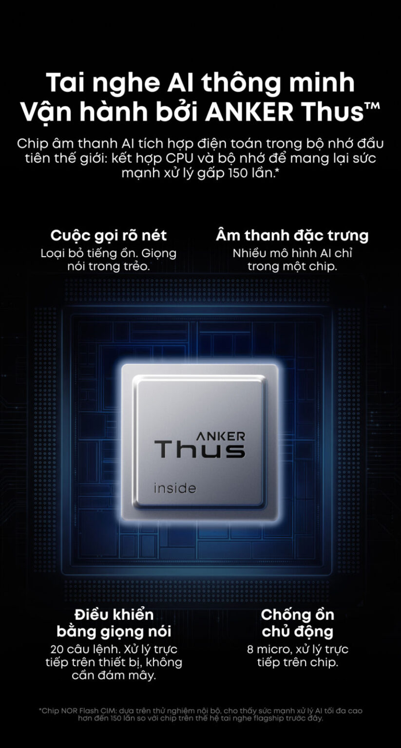Trợ lý giám đốc toàn năng - Anker ra mắt soundcore Liberty 5 Pro và Liberty 5 Pro Max đạt kỷ lục Guinness thế giới nhờ công nghệ chip neural-net độc quyền Trợ lý giám đốc toàn năng - Anker ra mắt soundcore Liberty 5 Pro và Liberty 5 Pro Max đạt kỷ lục Guinness thế giới nhờ công nghệ chip neural-net độc quyền