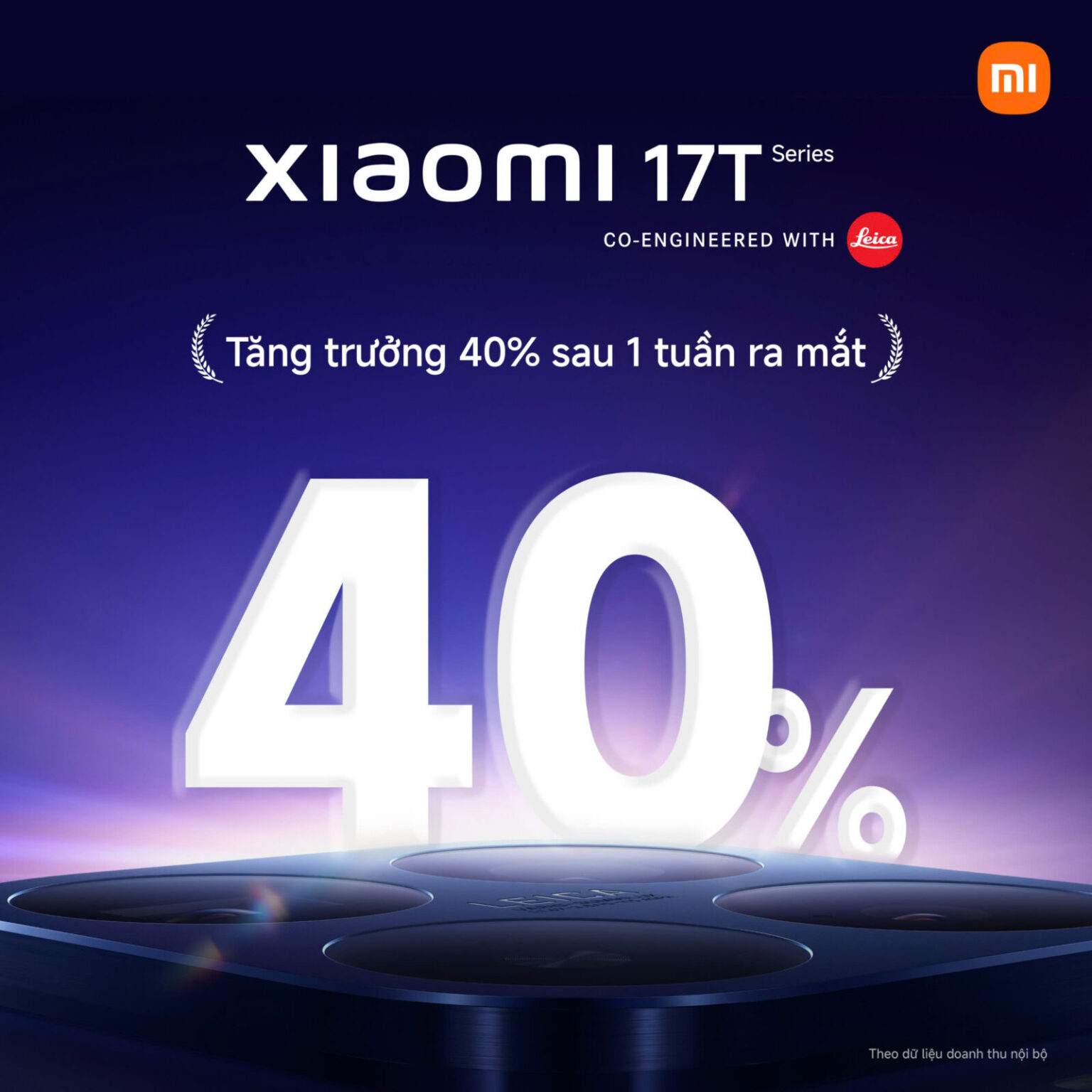 Doanh số Xiaomi 17T Series tăng trưởng 40% sau một tuần ra mắt Doanh số Xiaomi 17T Series tăng trưởng 40% sau một tuần ra mắt: Sức hút từ smartphone phân khúc cận cao cấp