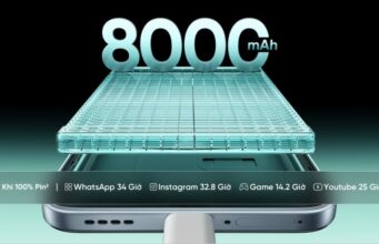 Giải mã sức hút realme 16T 5G – siêu Sao Pin Titan 8000mAh