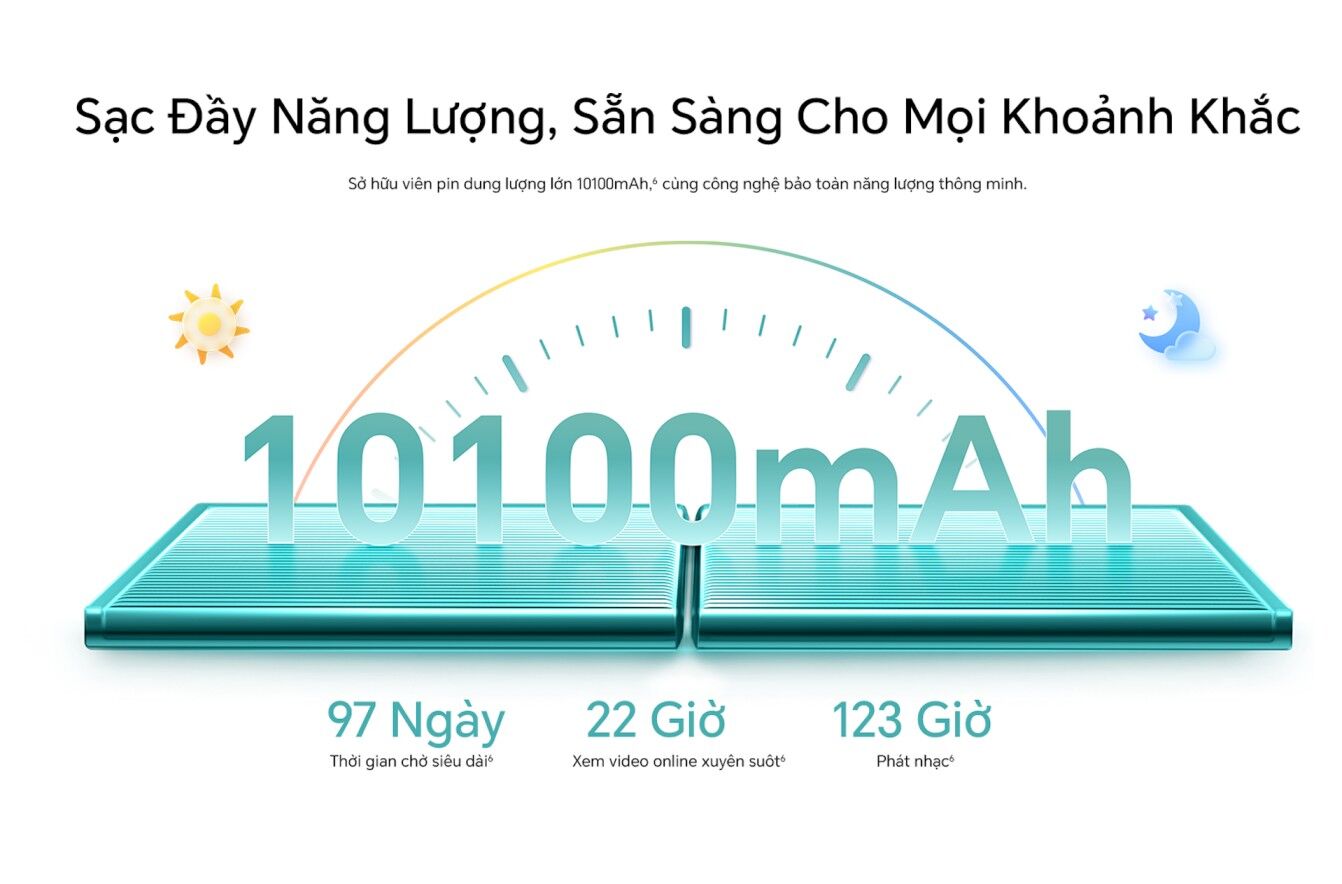 HONOR ra mắt HONOR 600 series và HONOR Pad X8b HONOR ra mắt HONOR 600 series và HONOR Pad X8b