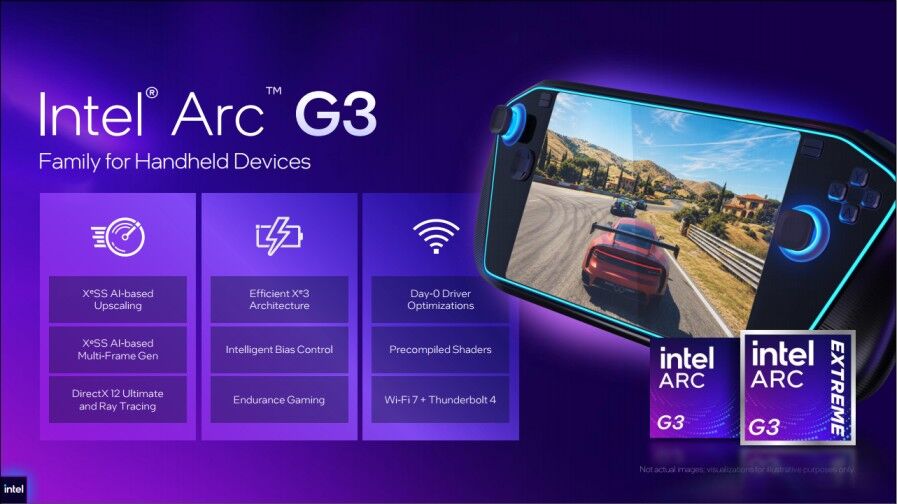 Intel mở rộng hệ sinh thái Intel Core Ultra Series 3, nâng tầm trải nghiệm chơi game trên thiết bị cầm tay và thúc đẩy phát triển AI tại biên, robot thế hệ mới tại Computex 2026