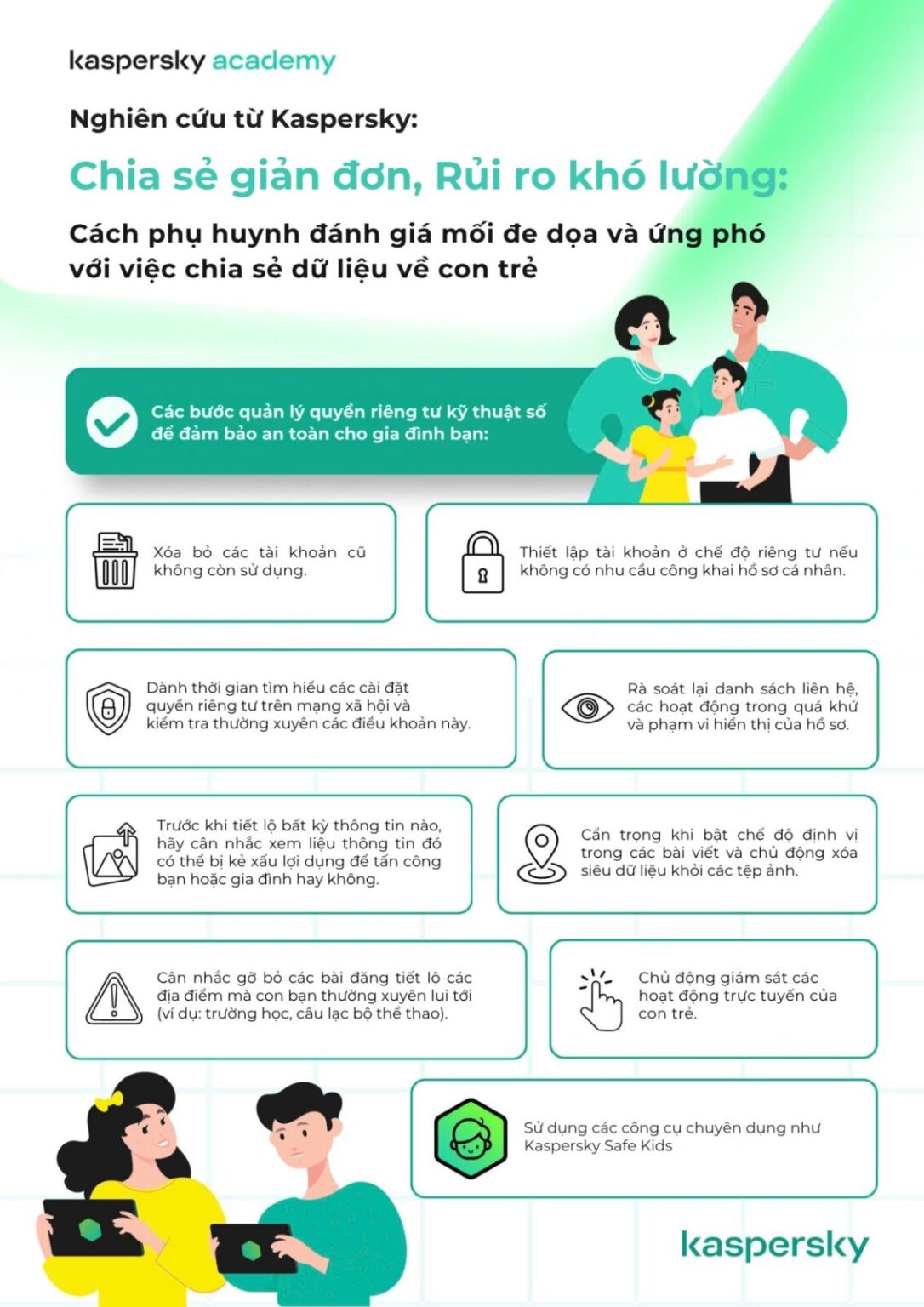 Nghiên cứu từ Kaspersky và viện SIT: Phụ huynh dễ mất cảnh giác trên không gian số khi chia sẻ quá nhiều về con cái
