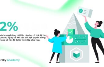 Nghiên cứu từ Kaspersky và viện SIT: Phụ huynh dễ mất cảnh giác trên không gian số khi chia sẻ quá nhiều về con cái
