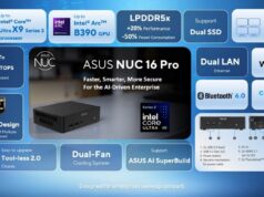 Kỷ nguyên AI tự chủ bắt đầu với ASUS NUC 16 Pro