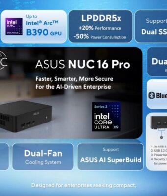 Kỷ nguyên AI tự chủ bắt đầu với ASUS NUC 16 Pro