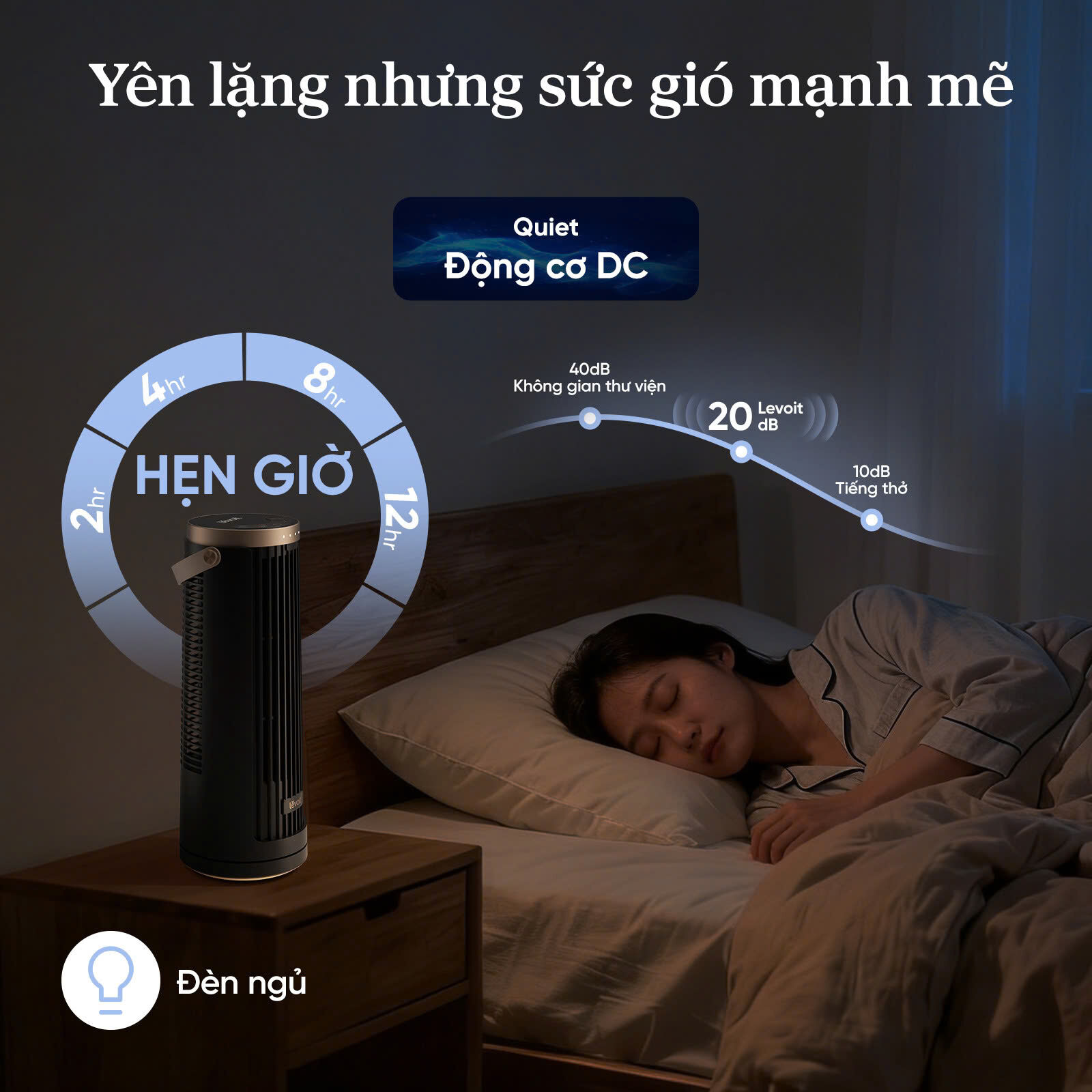 Quạt tháp điều hòa Levoit Windi Mini và Levoit Windi Mini Pro Levoit ra mắt Quạt tháp điều hòa Levoit Windi Mini và Levoit Windi Mini Pro - mang làn gió đi khắp nơi