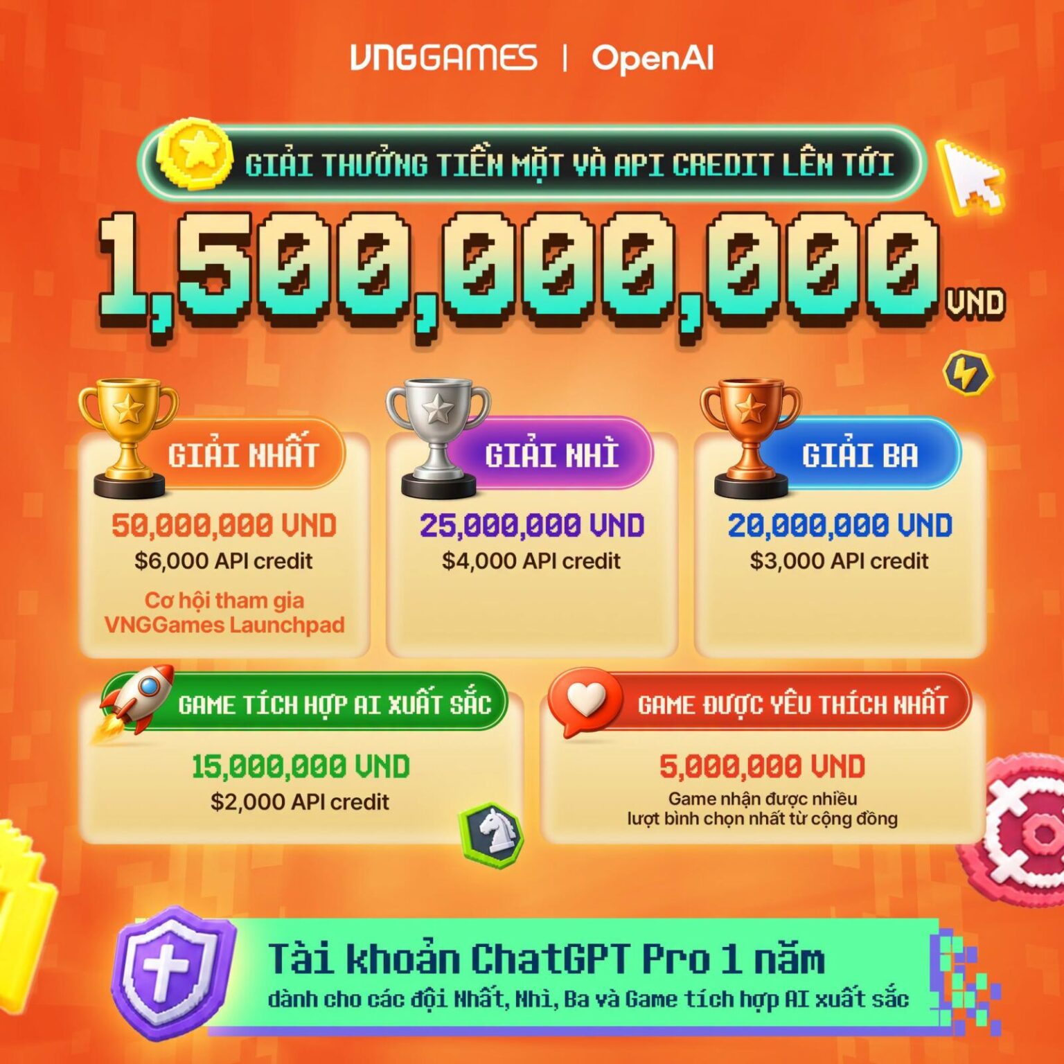 VNGGames tổ chức cuộc thi làm game AI “Prompt To Play” với quỹ giải thưởng lên đến 1,5 tỷ đồng VNGGames tổ chức cuộc thi làm game AI “Prompt To Play” với quỹ giải thưởng lên đến 1,5 tỷ đồng