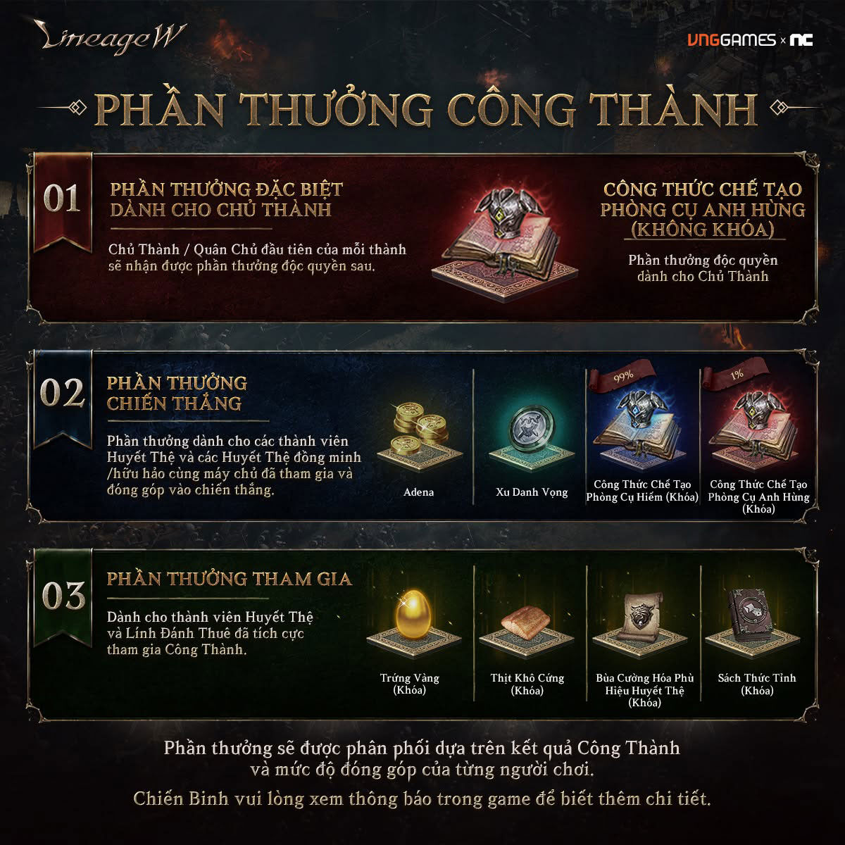 Lineage W – Quyền lực và tài phú sẽ về tay kẻ đoạt được Vương Quyền thành Kent sắp tới! Lineage W – Quyền lực và tài phú sẽ về tay kẻ đoạt được Vương Quyền thành Kent sắp tới!