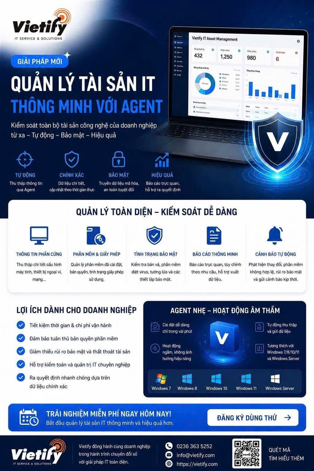 RetailSync POS ra mắt nền tảng quản lý bán hàng toàn diện cho doanh nghiệp Việt RetailSync POS ra mắt nền tảng quản lý bán hàng toàn diện cho doanh nghiệp Việt